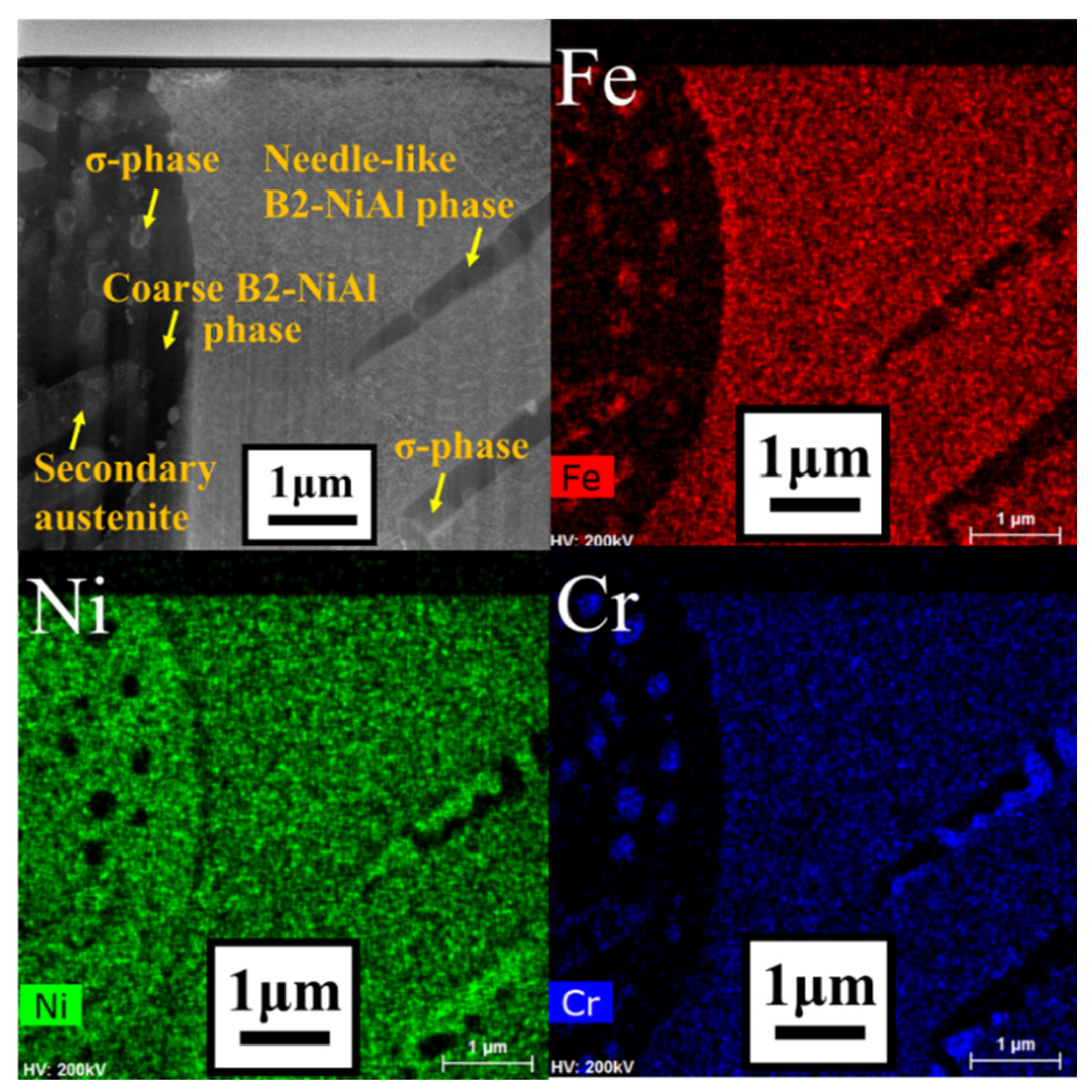 Materials 14 00082 g013 Materials 14 00082 g013