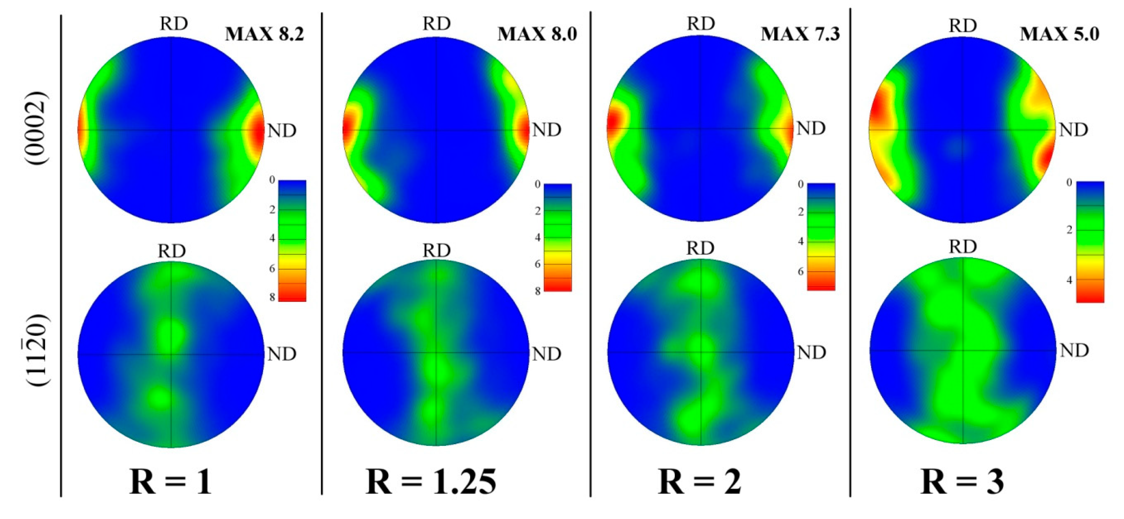 Materials 14 00083 g005