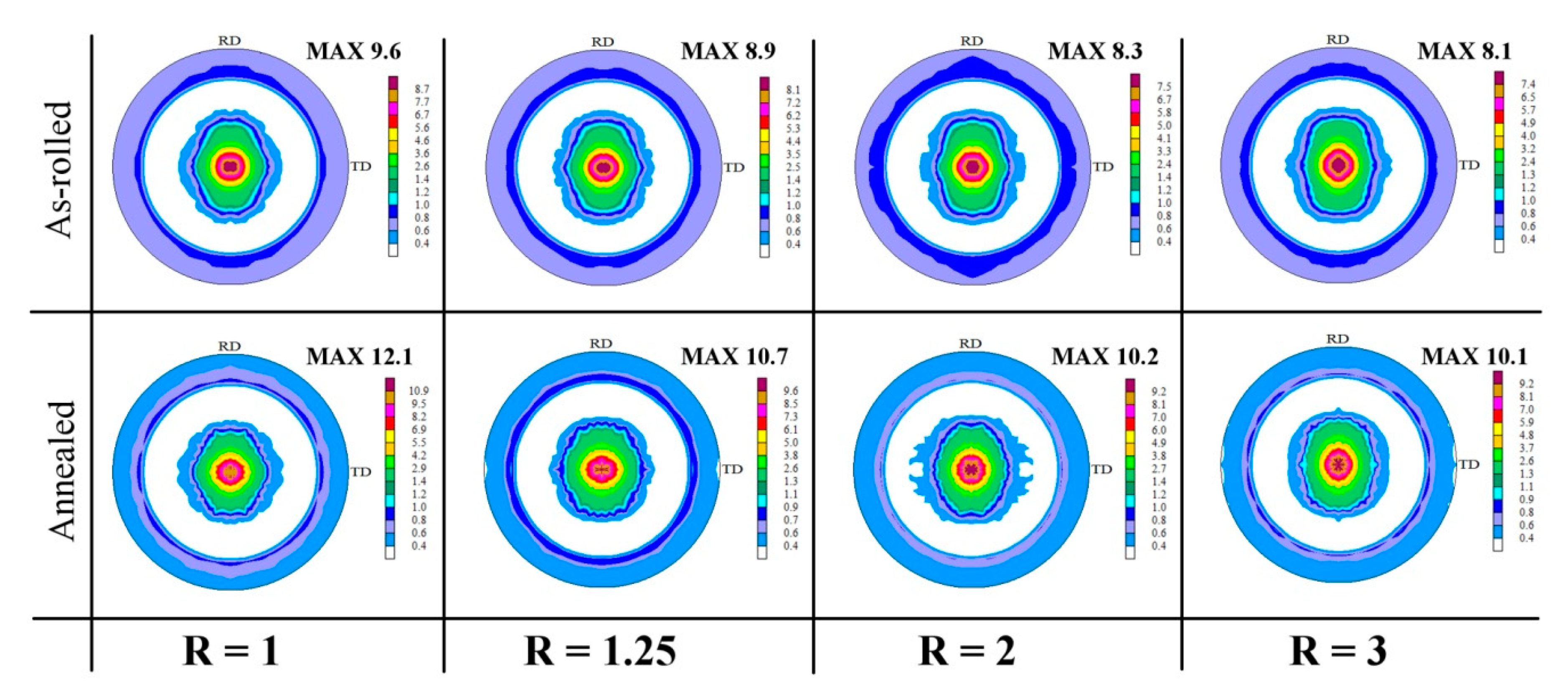 Materials 14 00083 g006