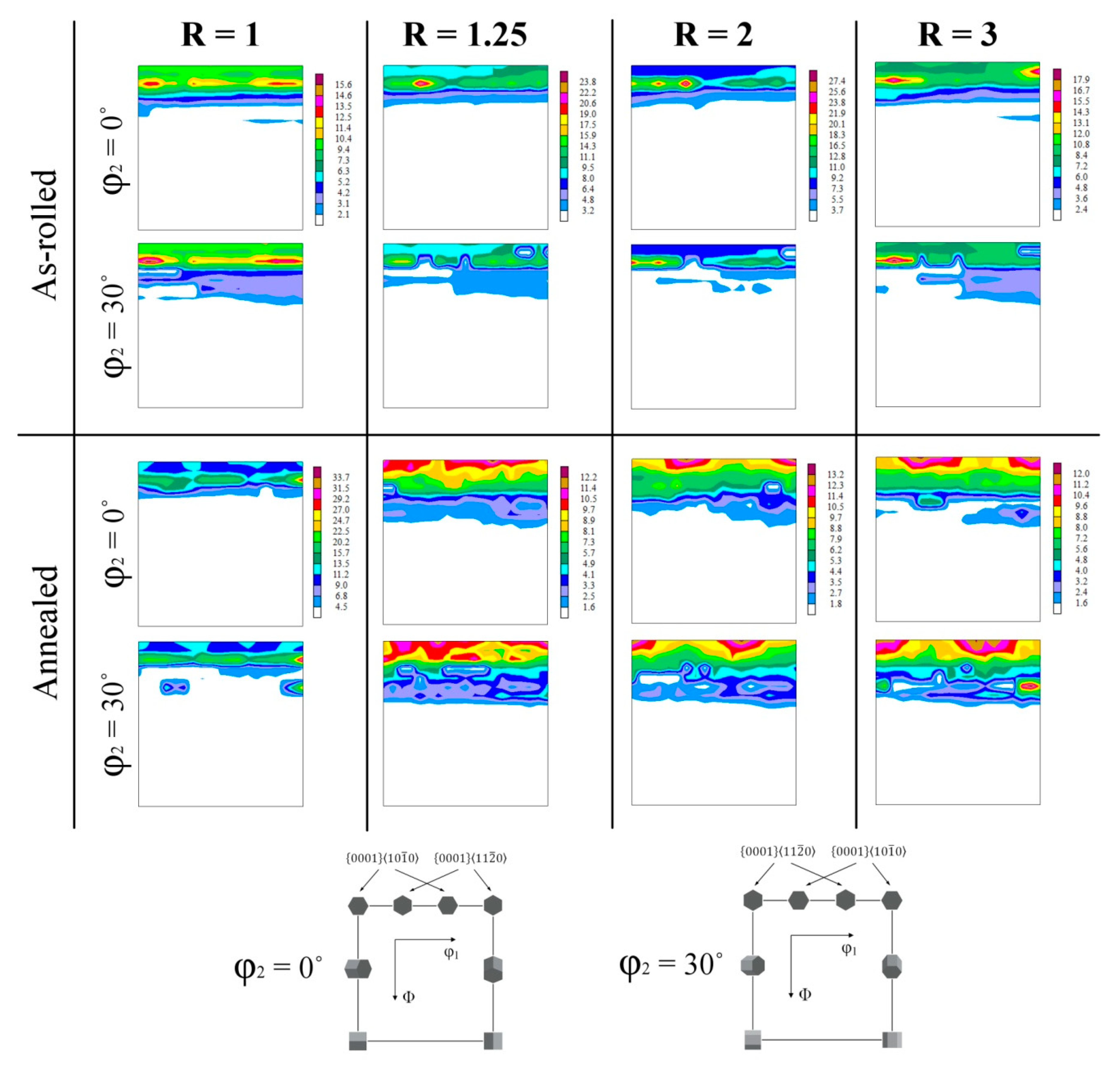 Materials 14 00083 g007