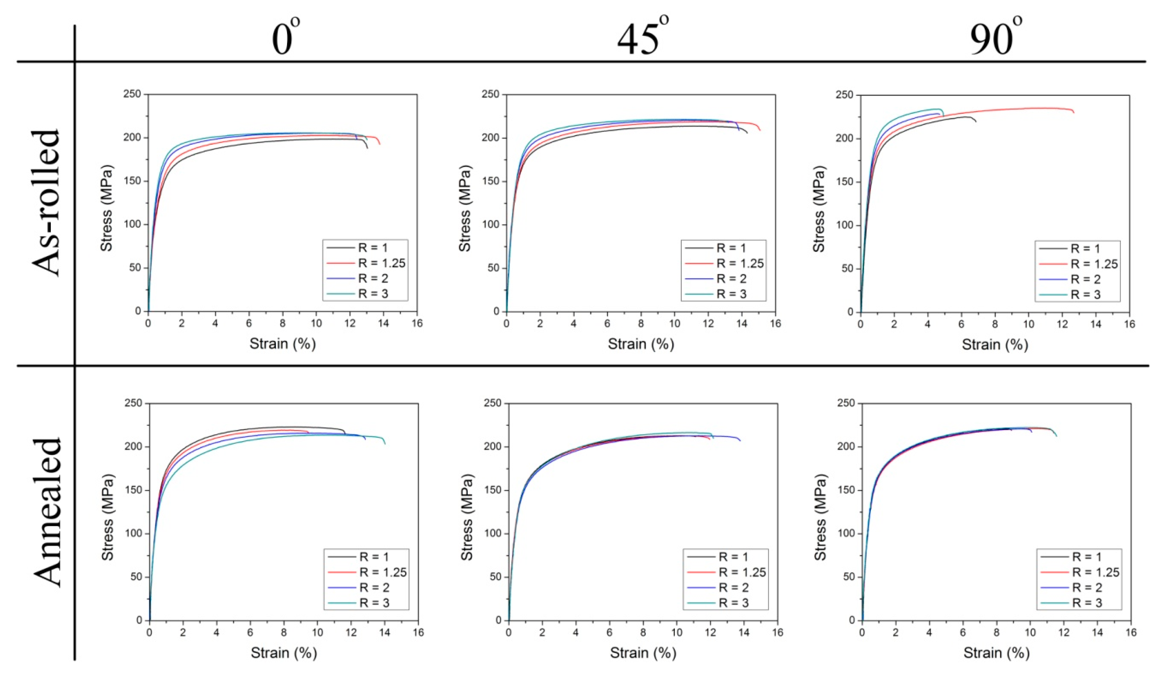 Materials 14 00083 g008