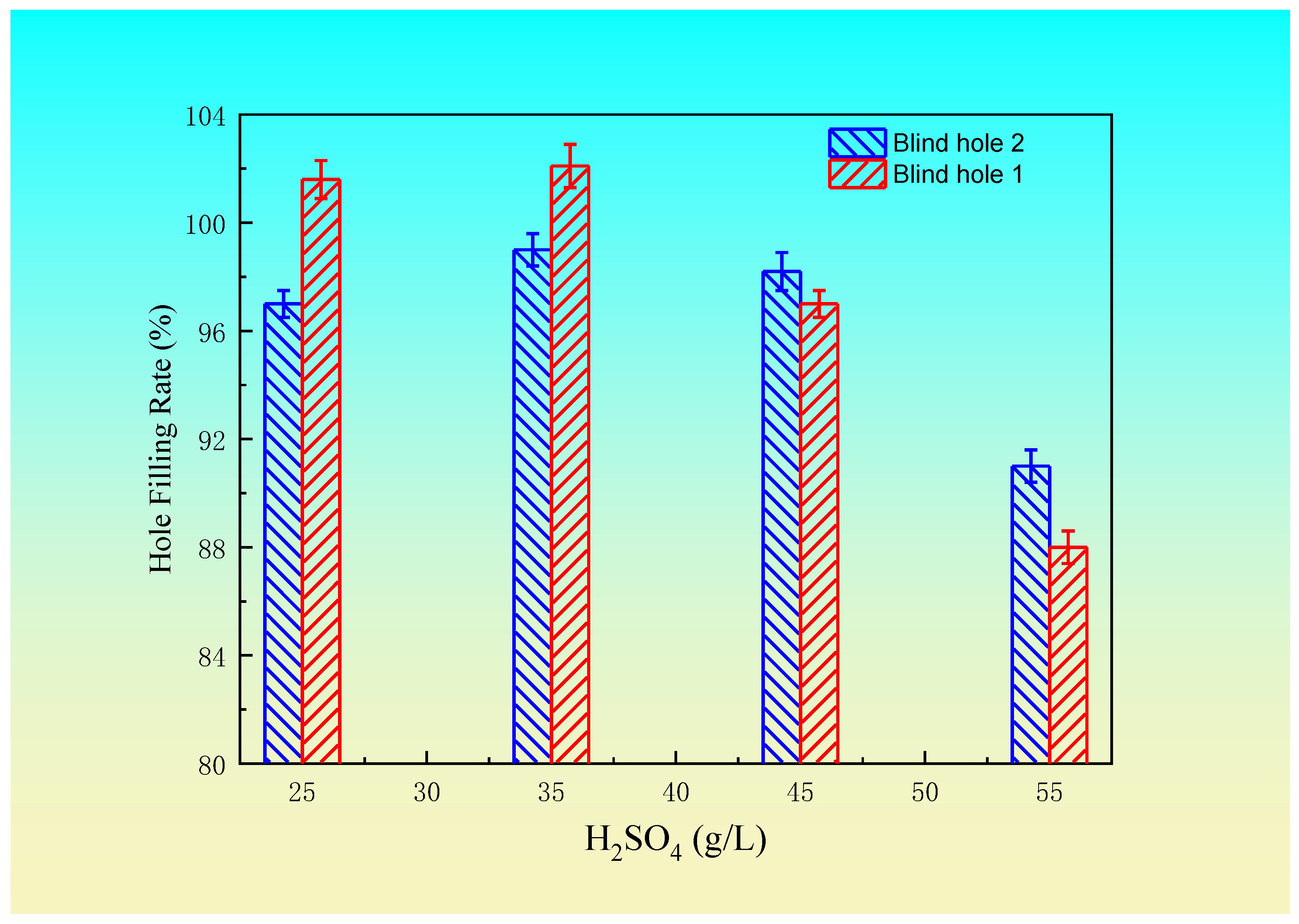 Materials 14 00085 g005
