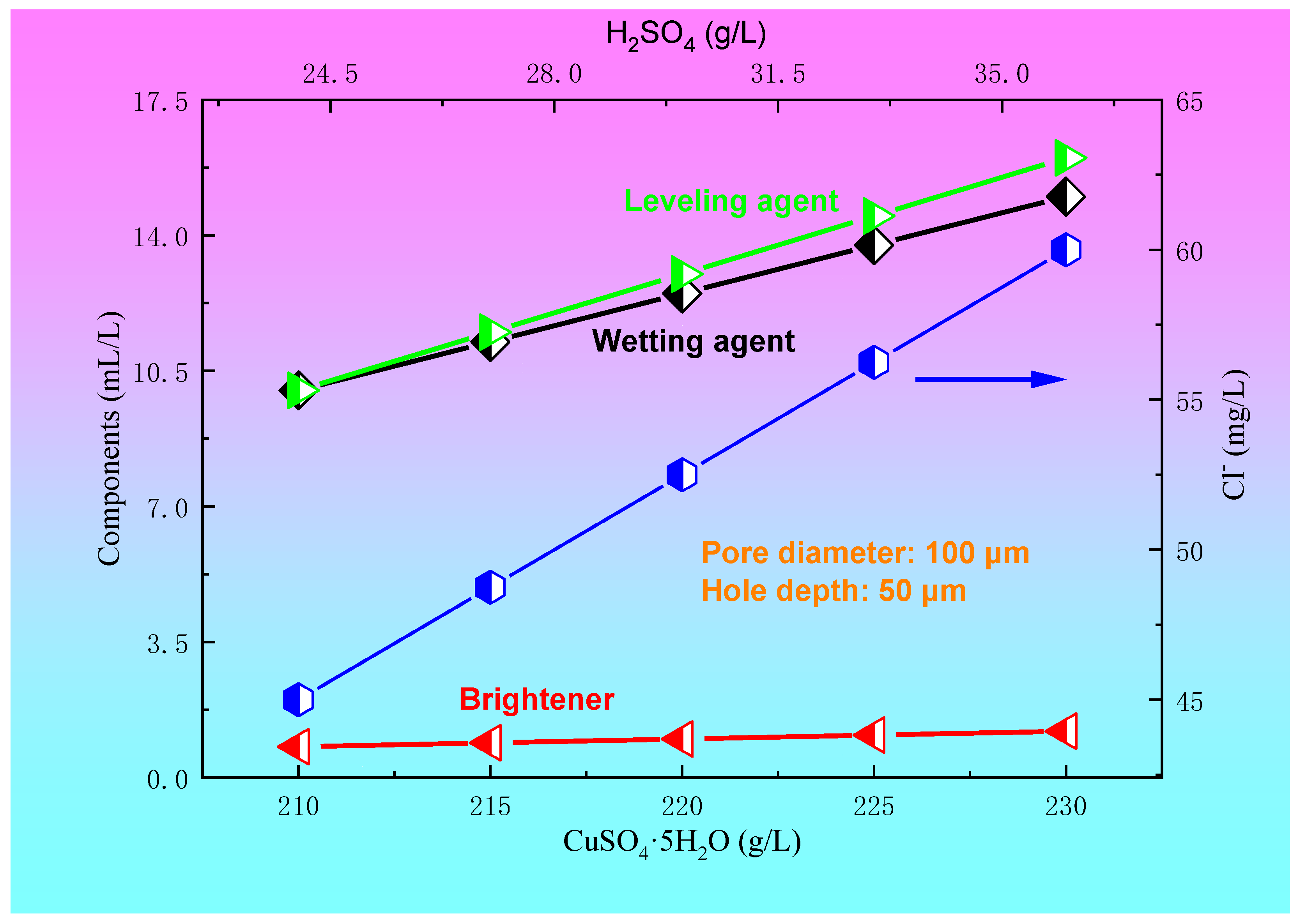 Materials 14 00085 g006