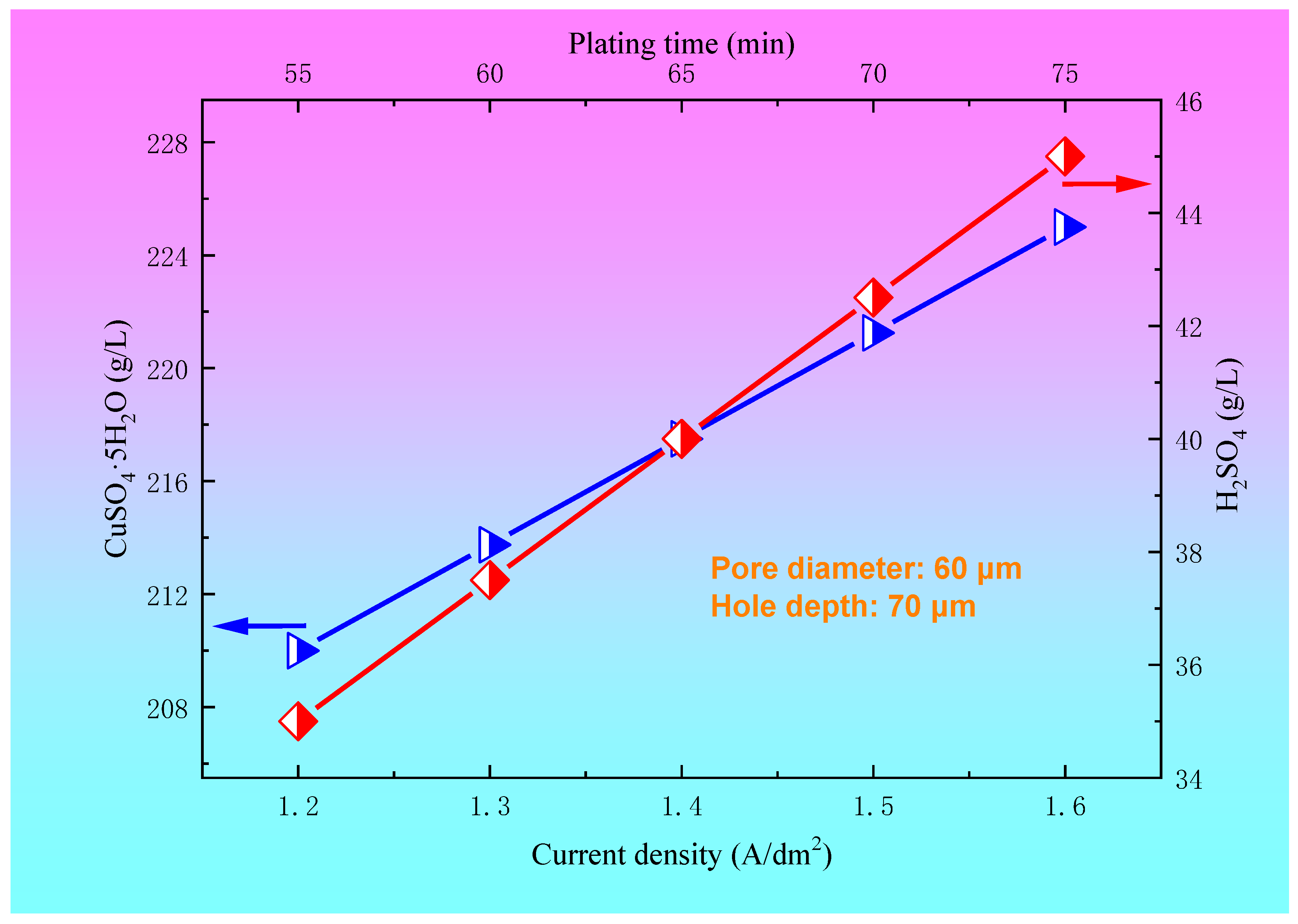 Materials 14 00085 g009