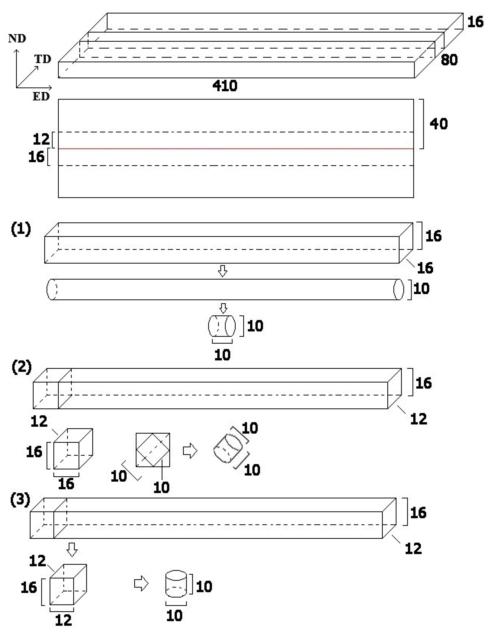 Materials 14 00087 g002 Materials 14 00087 g002