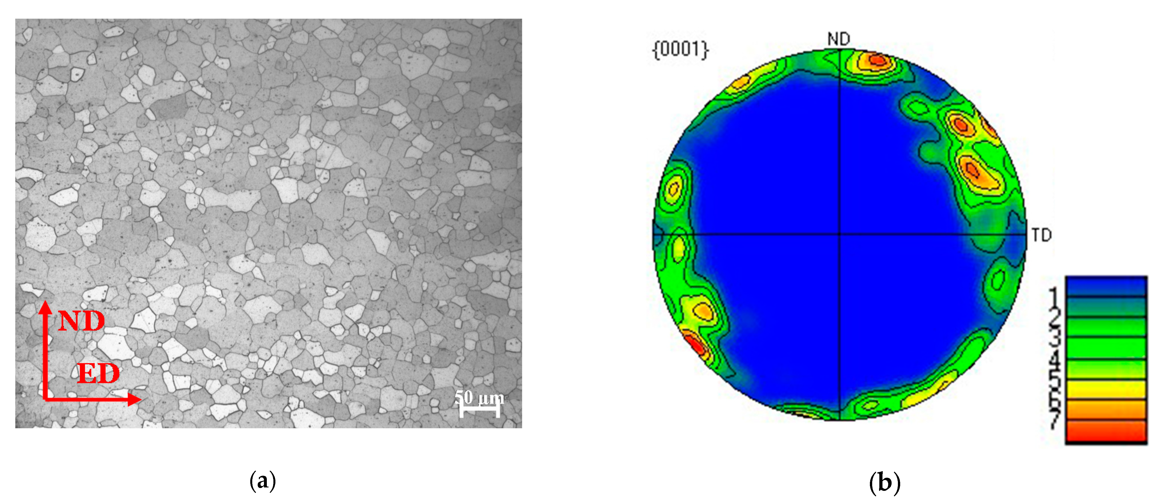 Materials 14 00087 g003 Materials 14 00087 g003
