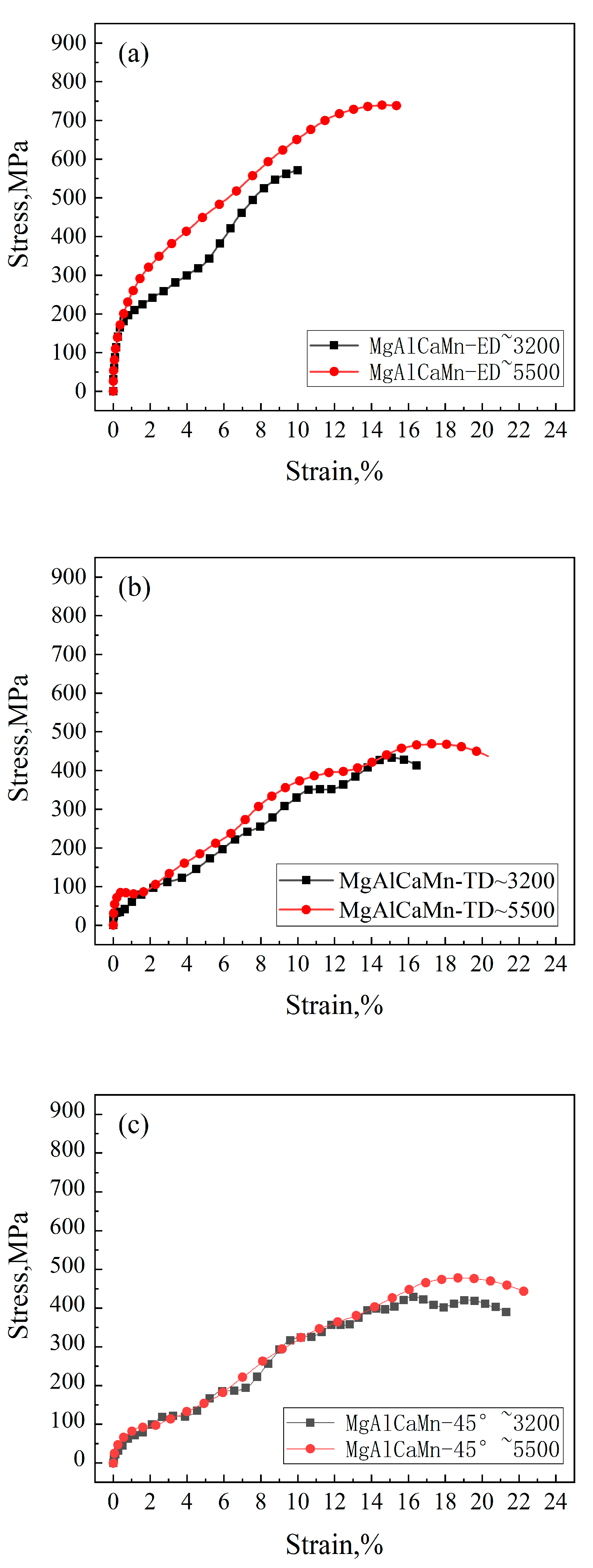 Materials 14 00087 g004 Materials 14 00087 g004