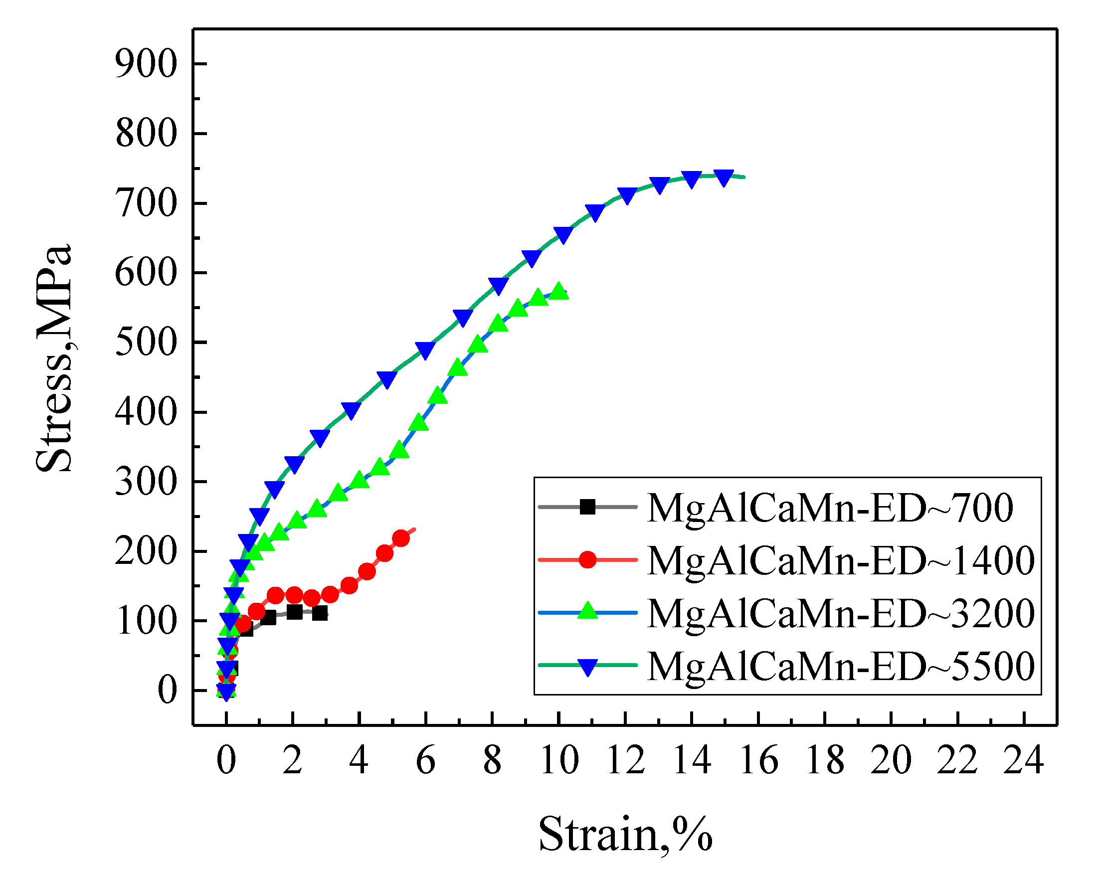 Materials 14 00087 g006 Materials 14 00087 g006