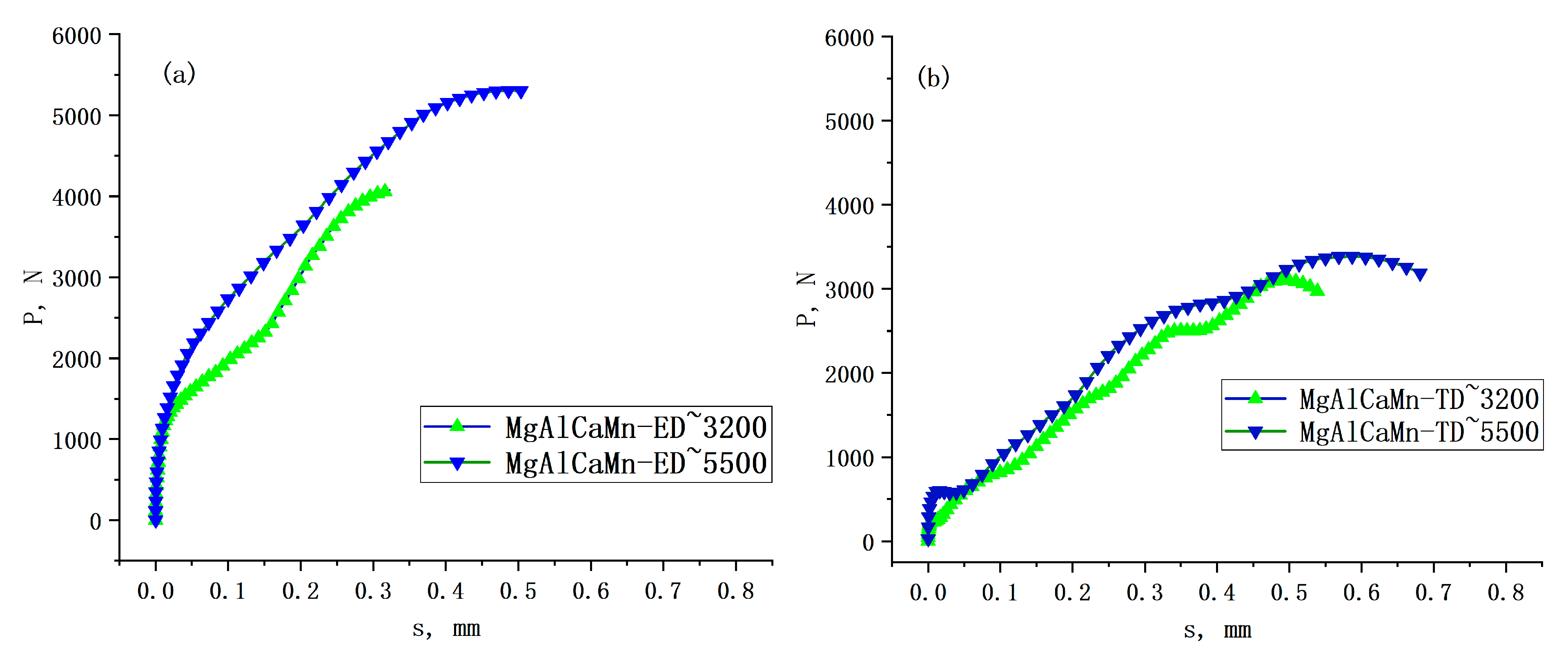 Materials 14 00087 g007 Materials 14 00087 g007