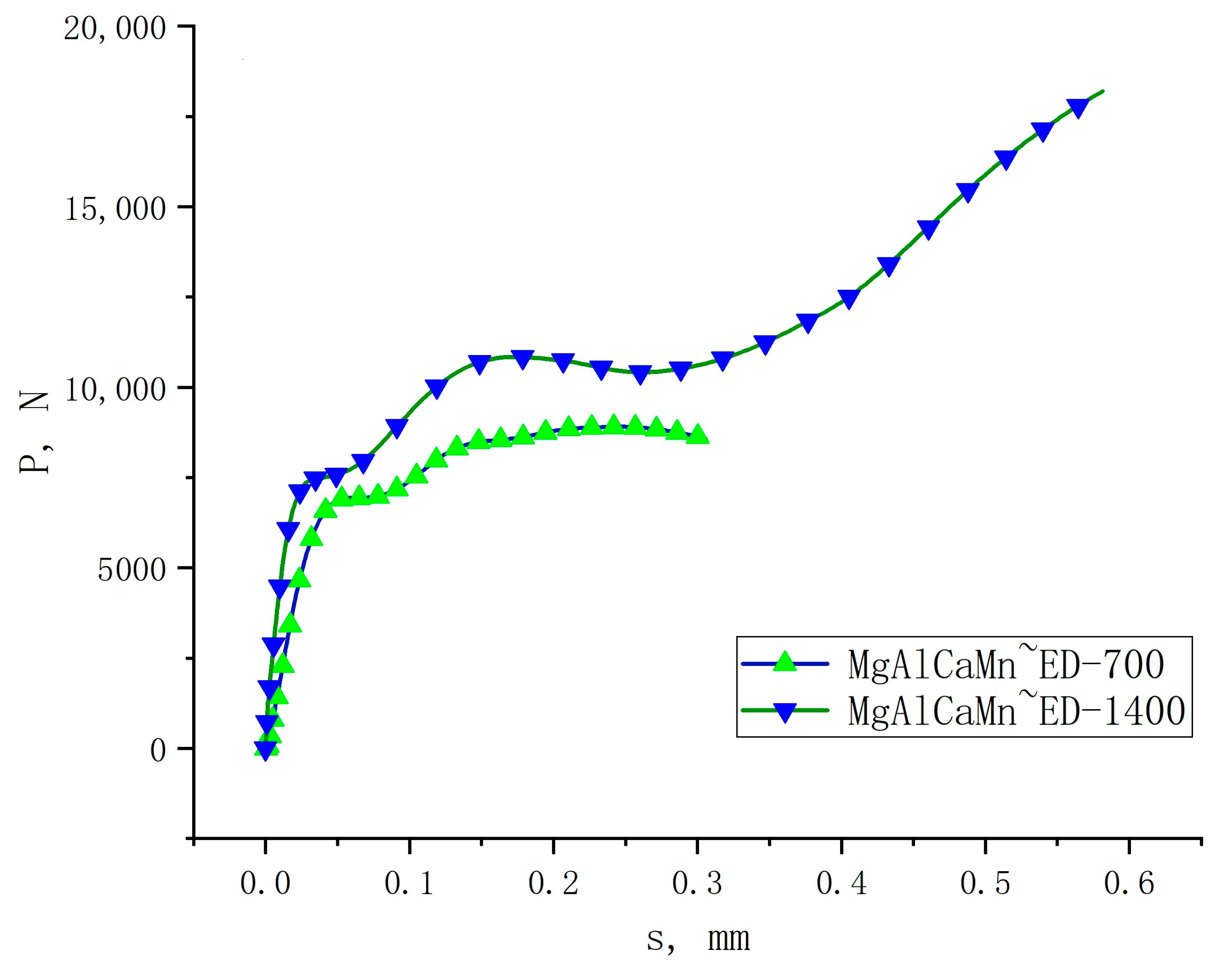 Materials 14 00087 g008 Materials 14 00087 g008
