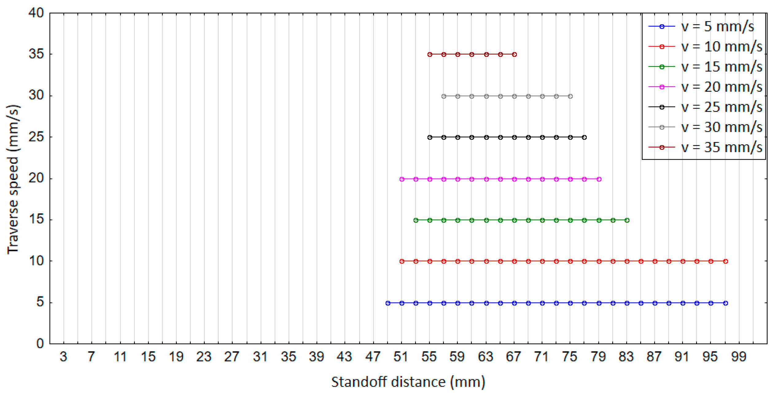 Materials 14 00088 g005