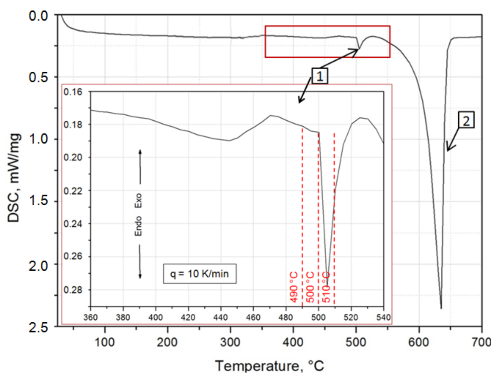Materials 14 00089 g002 Materials 14 00089 g002