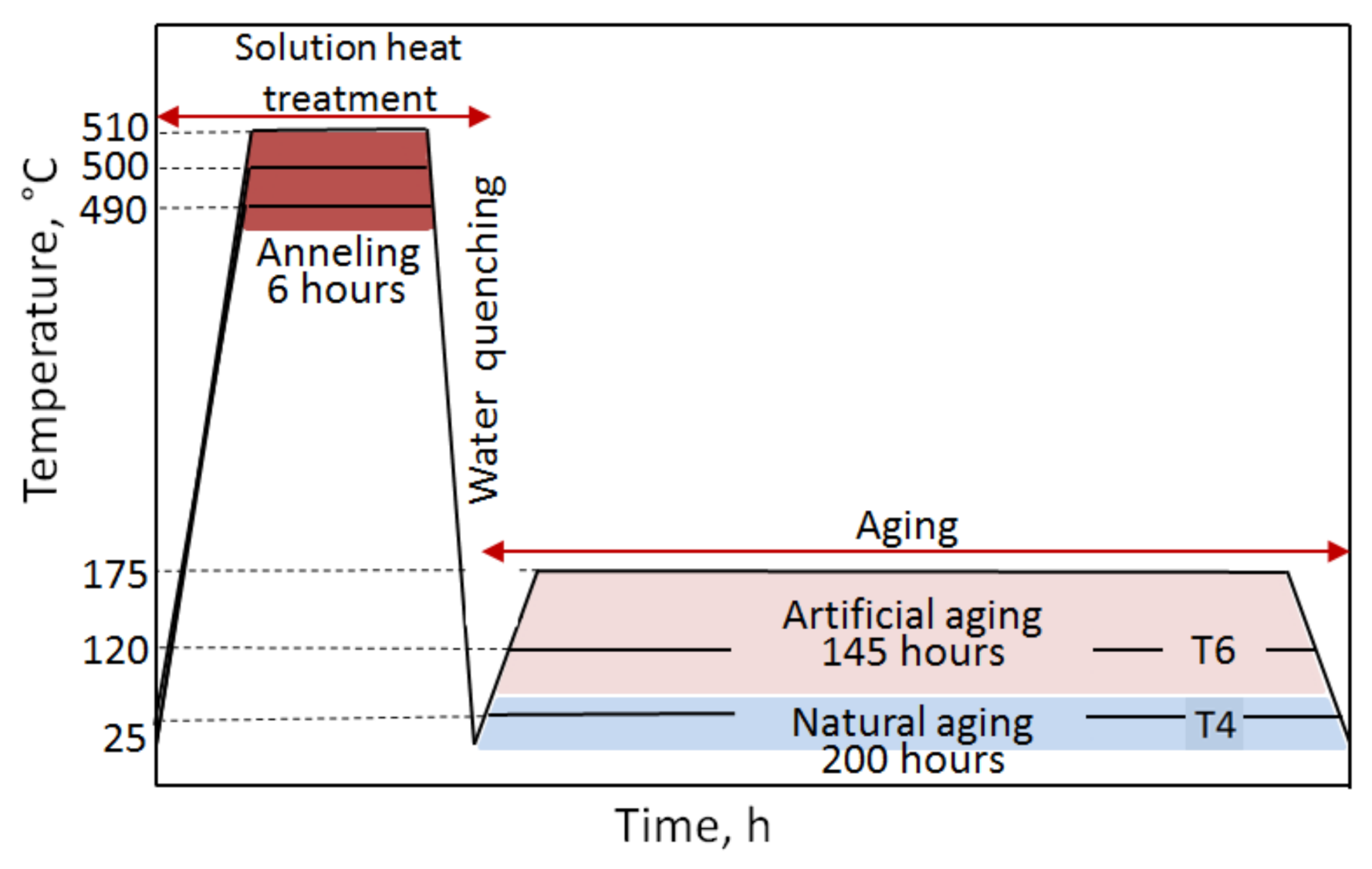 Materials 14 00089 g003 Materials 14 00089 g003