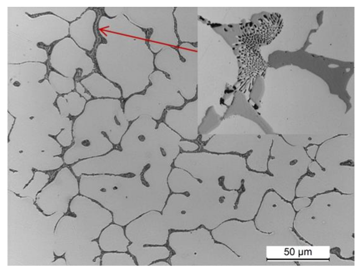 Materials 14 00089 g006 Materials 14 00089 g006