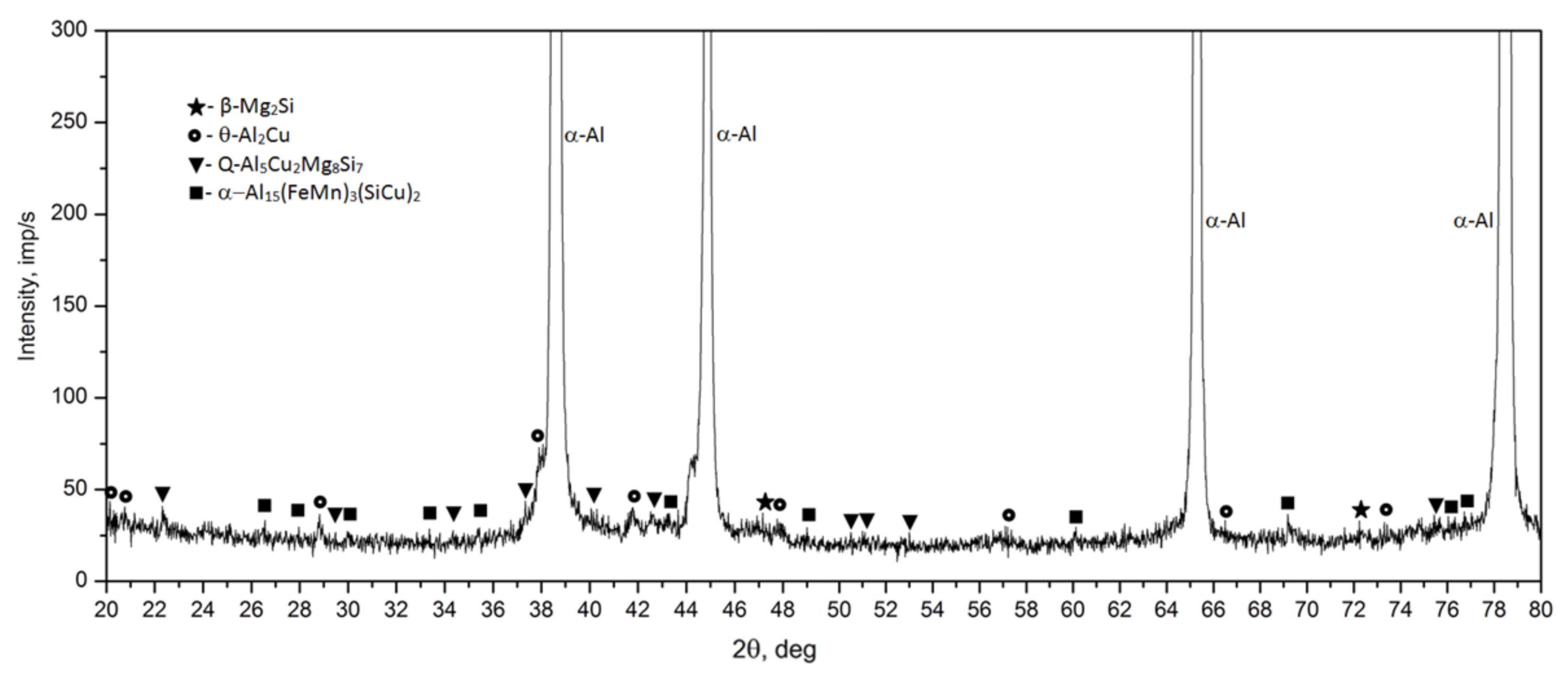 Materials 14 00089 g010 Materials 14 00089 g010