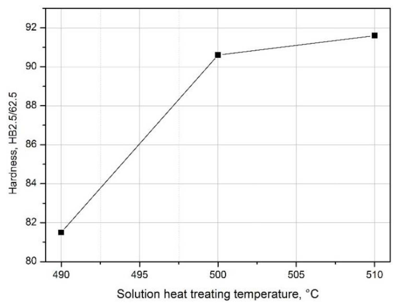 Materials 14 00089 g011 Materials 14 00089 g011