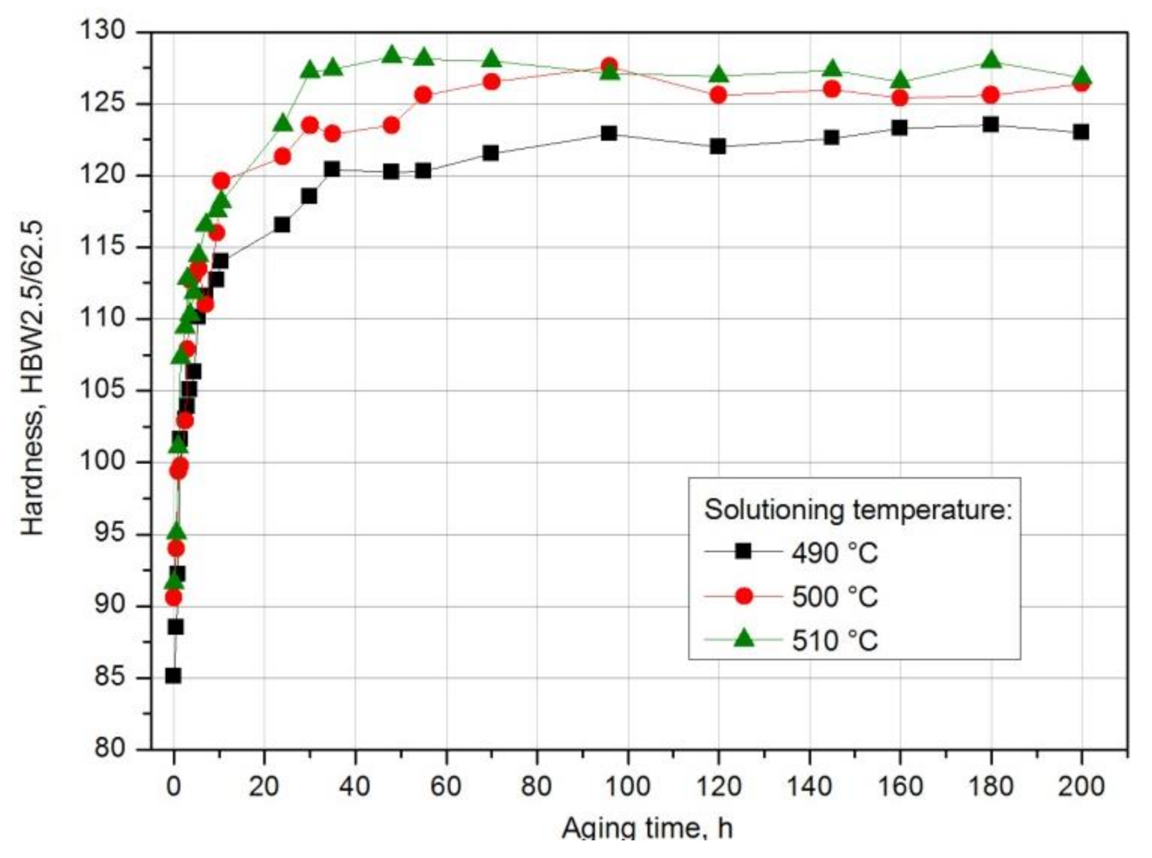 Materials 14 00089 g012 Materials 14 00089 g012