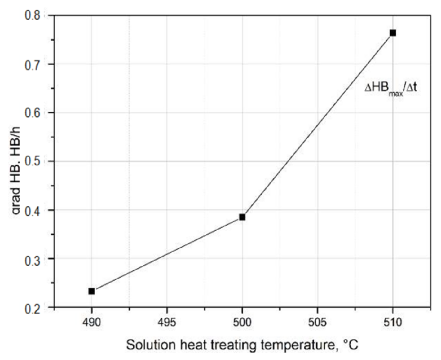 Materials 14 00089 g014 Materials 14 00089 g014