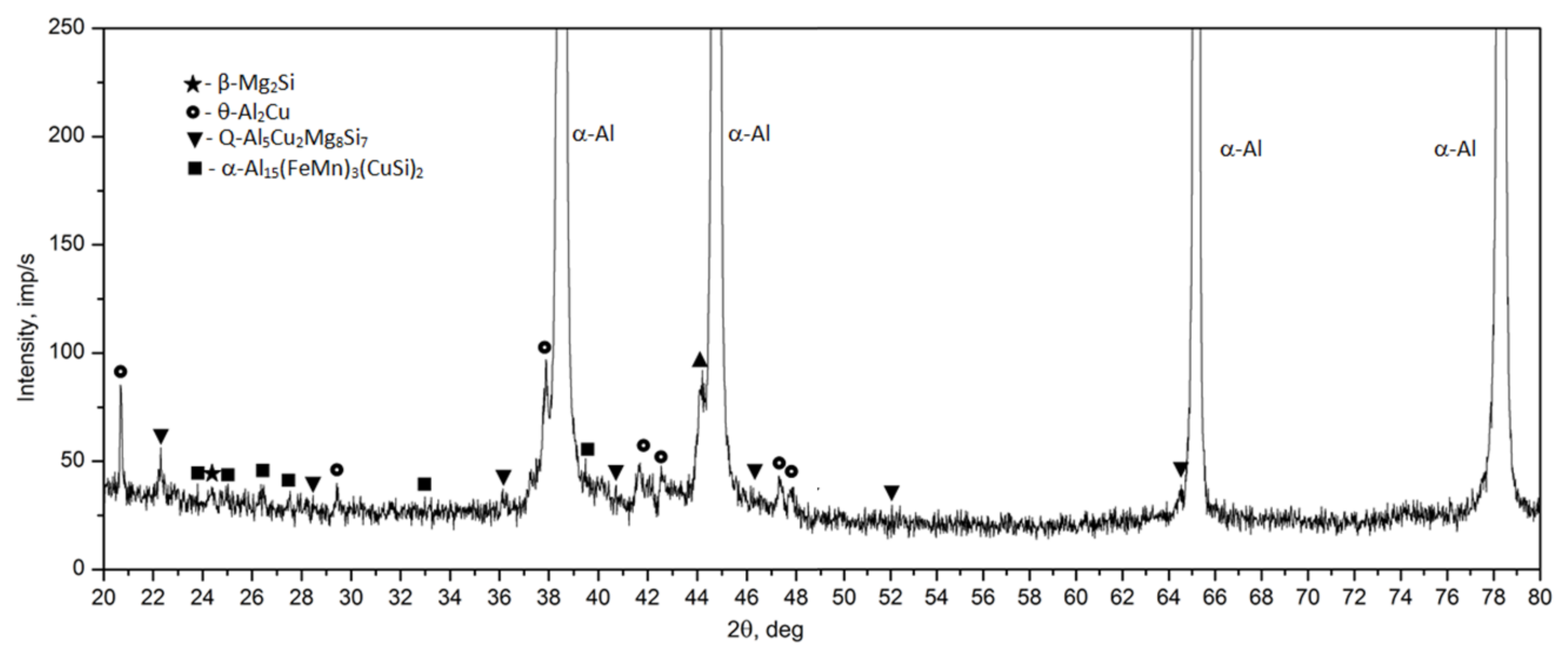 Materials 14 00089 g015 Materials 14 00089 g015
