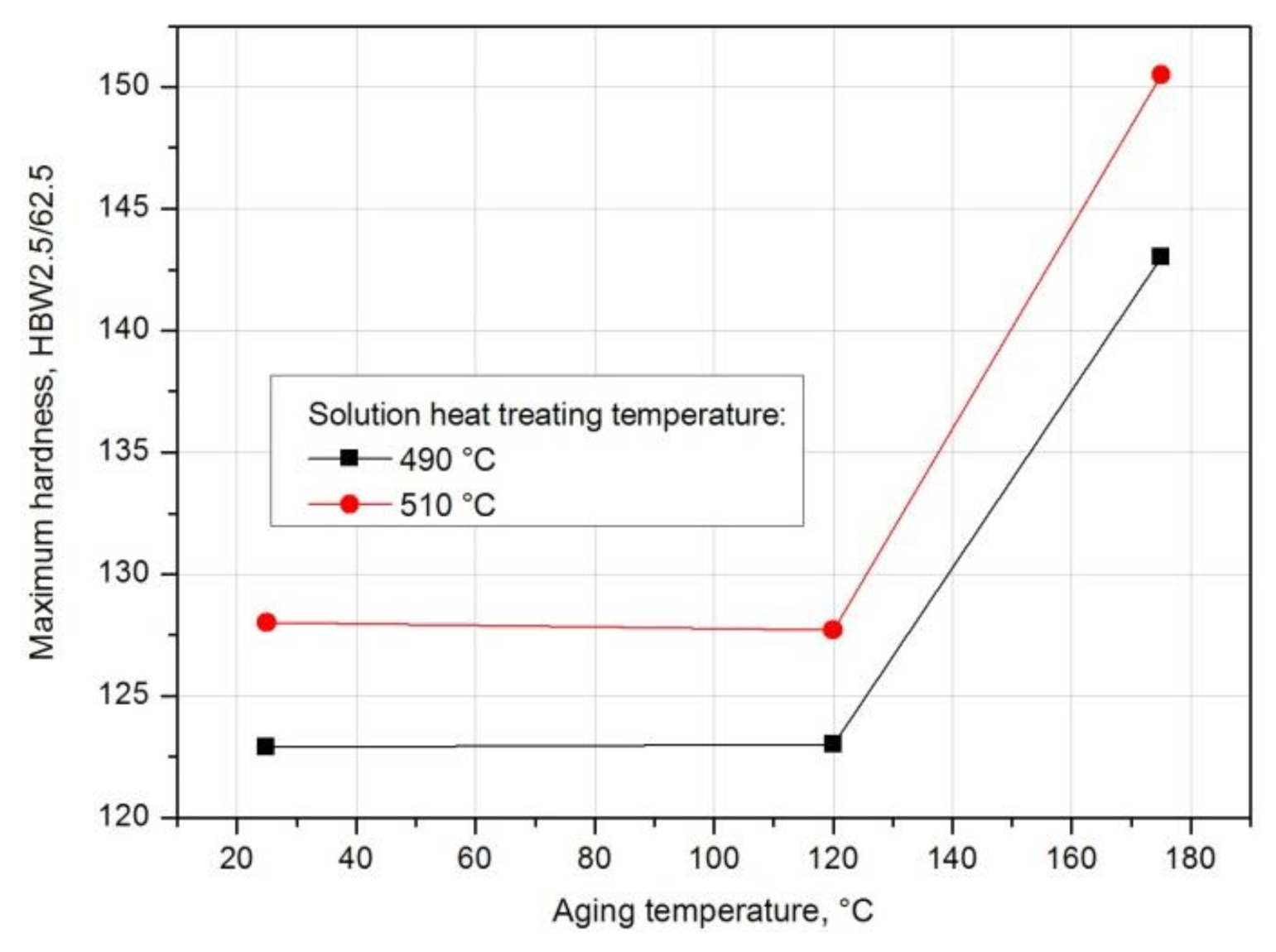Materials 14 00089 g019 Materials 14 00089 g019