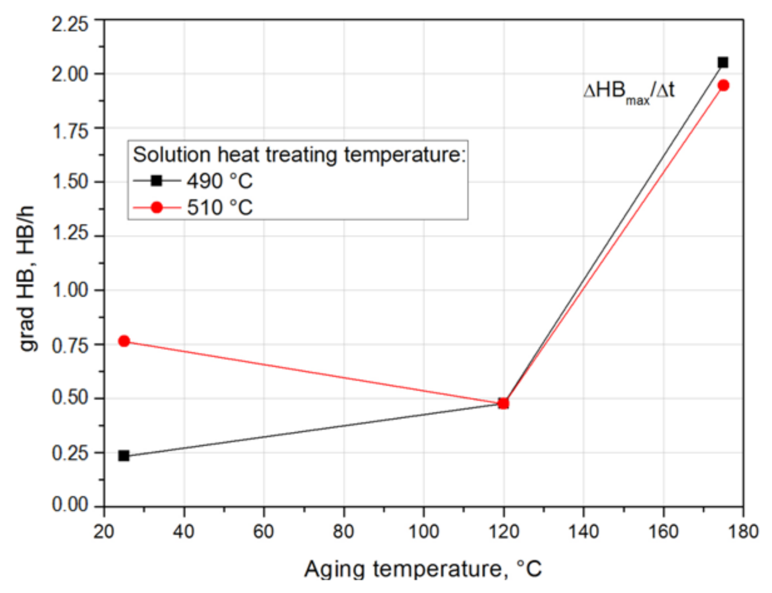 Materials 14 00089 g020 Materials 14 00089 g020