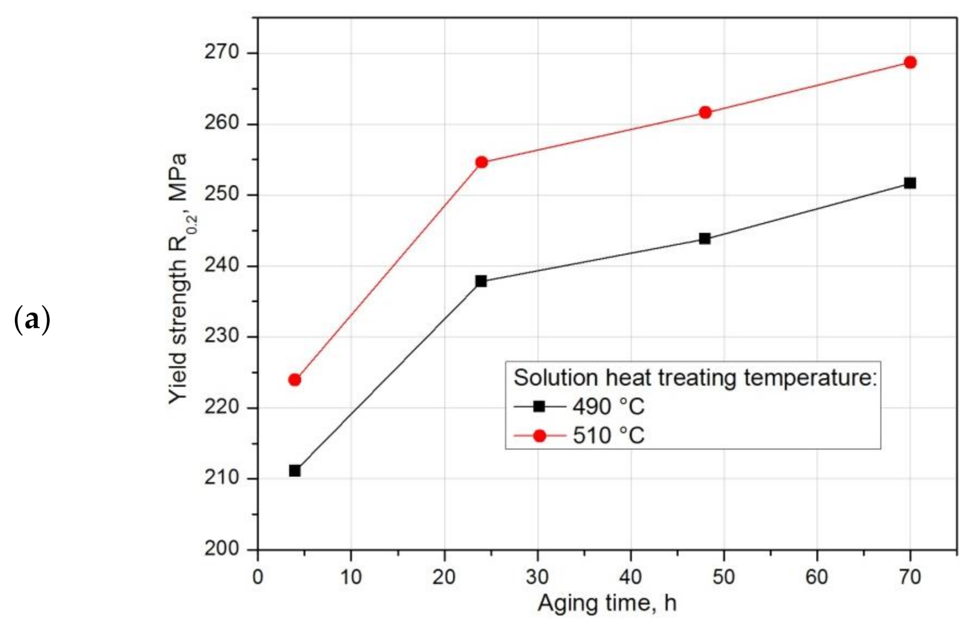 Materials 14 00089 g021a Materials 14 00089 g021a