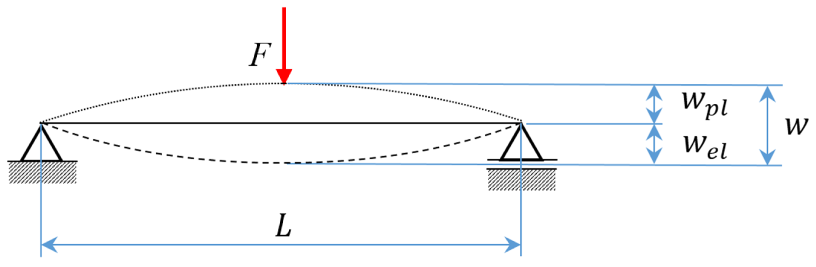 Materials 14 00090 g001