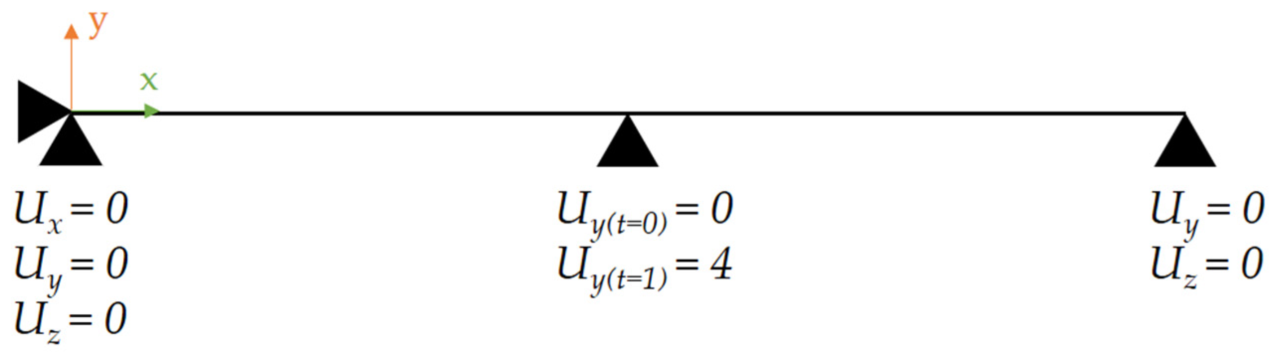 Materials 14 00090 g003
