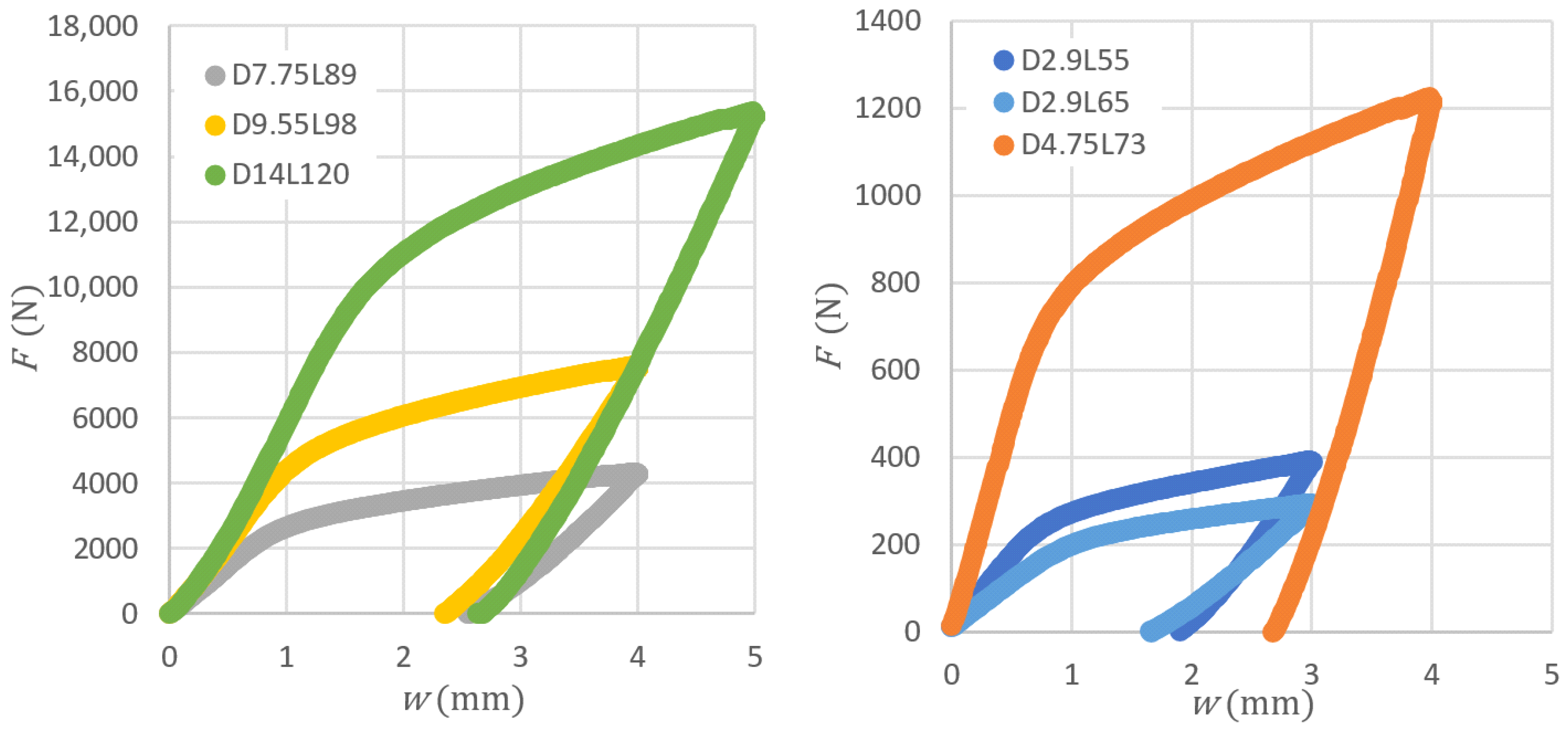 Materials 14 00090 g007