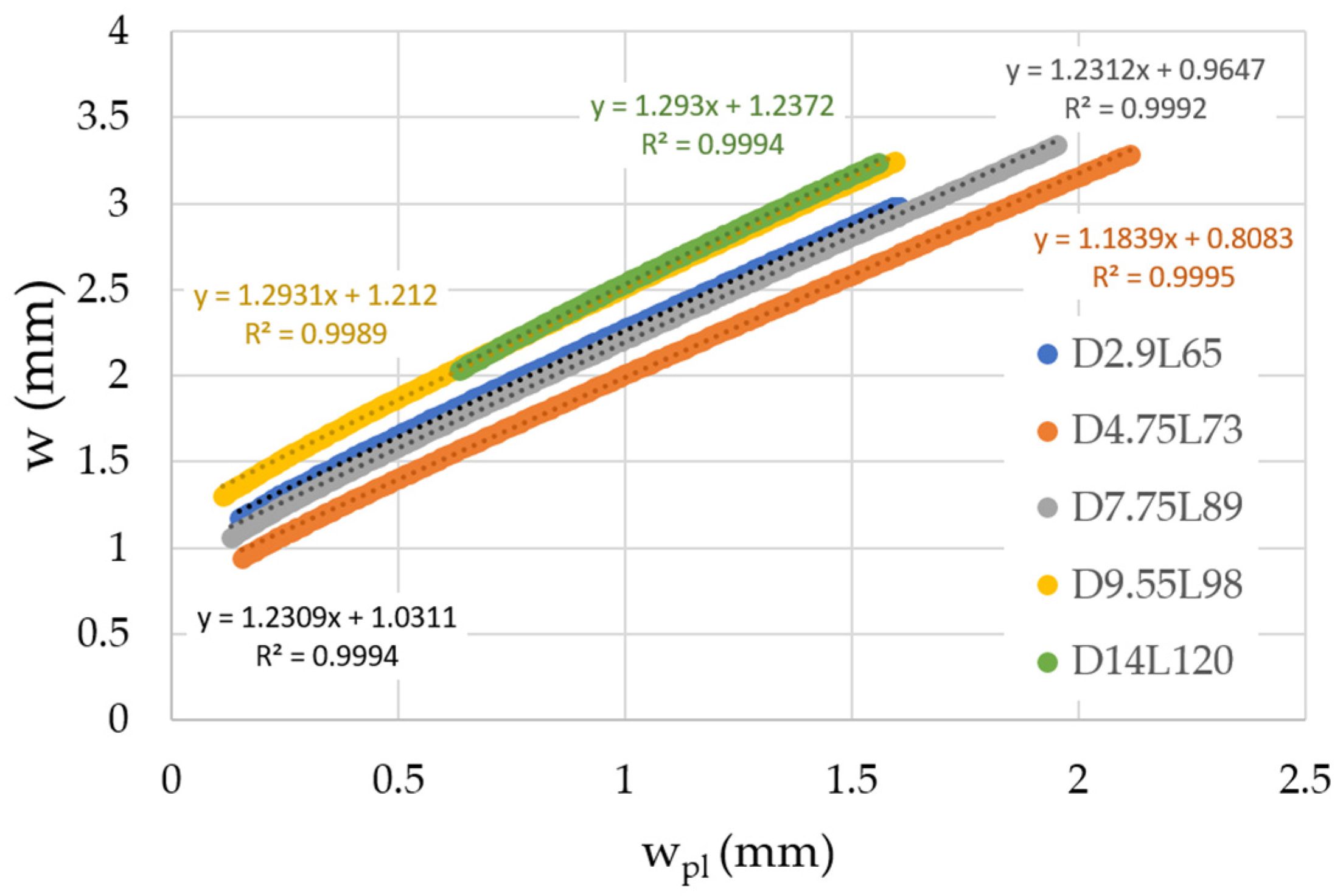 Materials 14 00090 g008