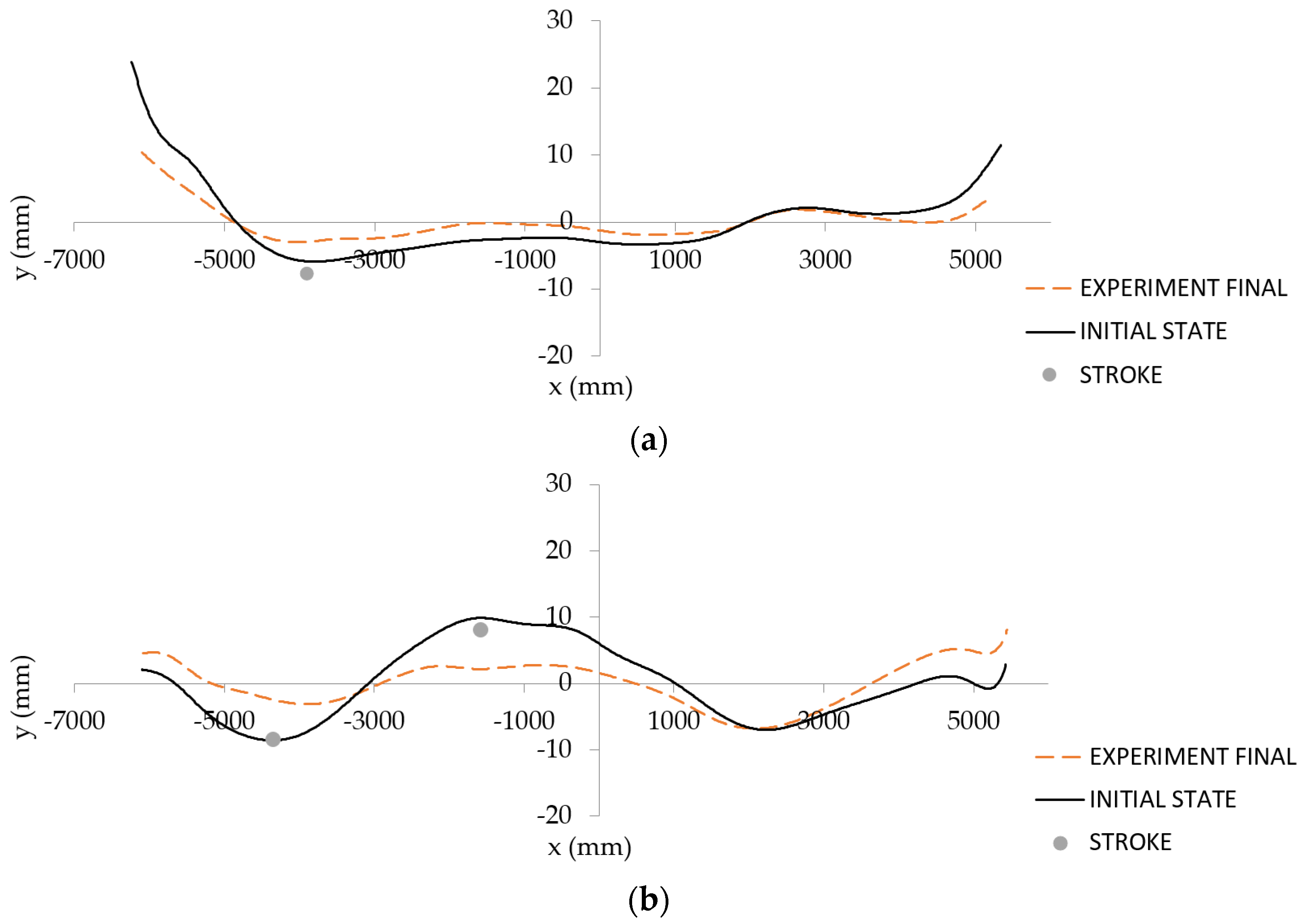 Materials 14 00090 g013