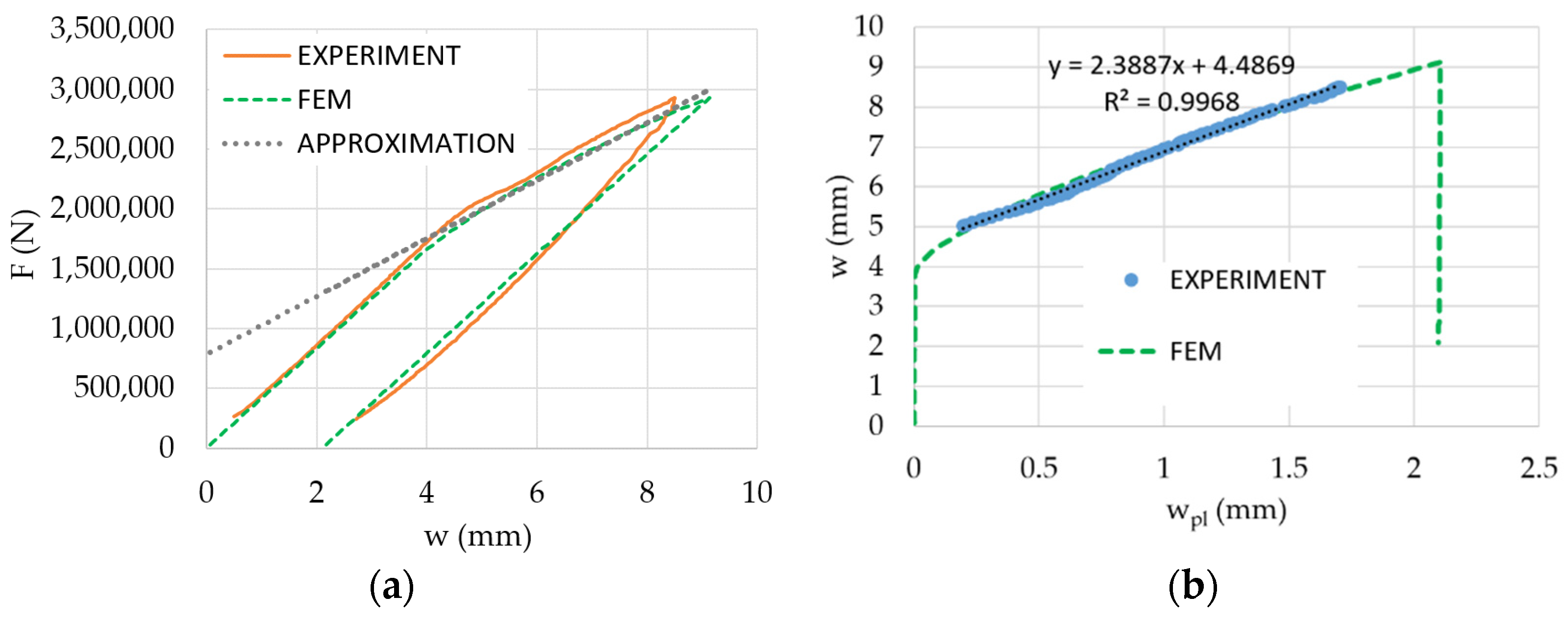 Materials 14 00090 g015