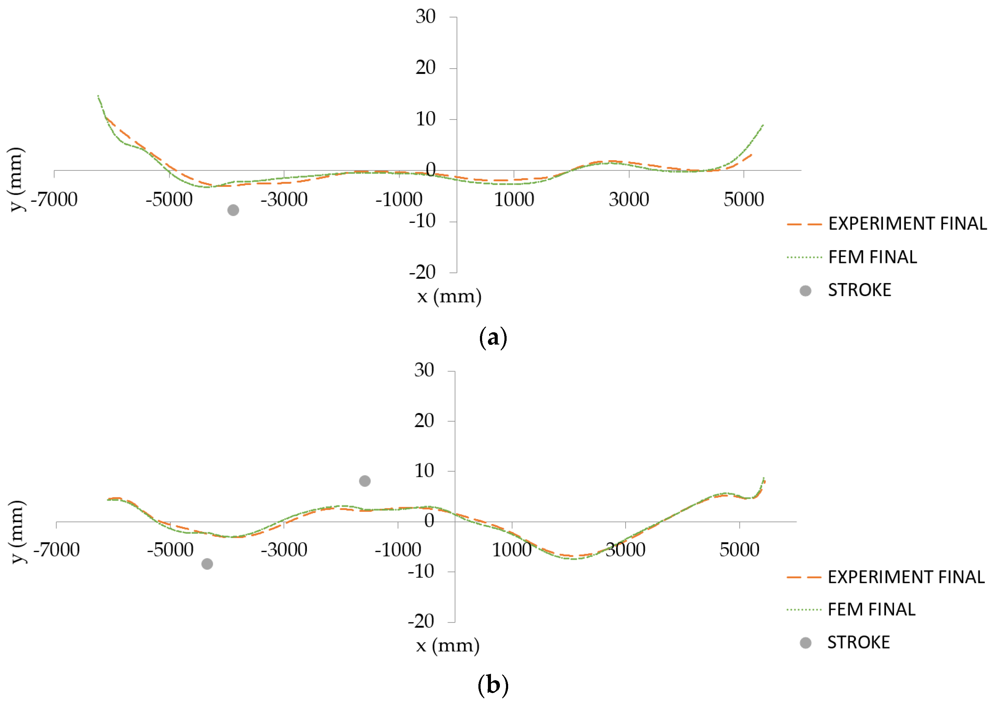 Materials 14 00090 g016