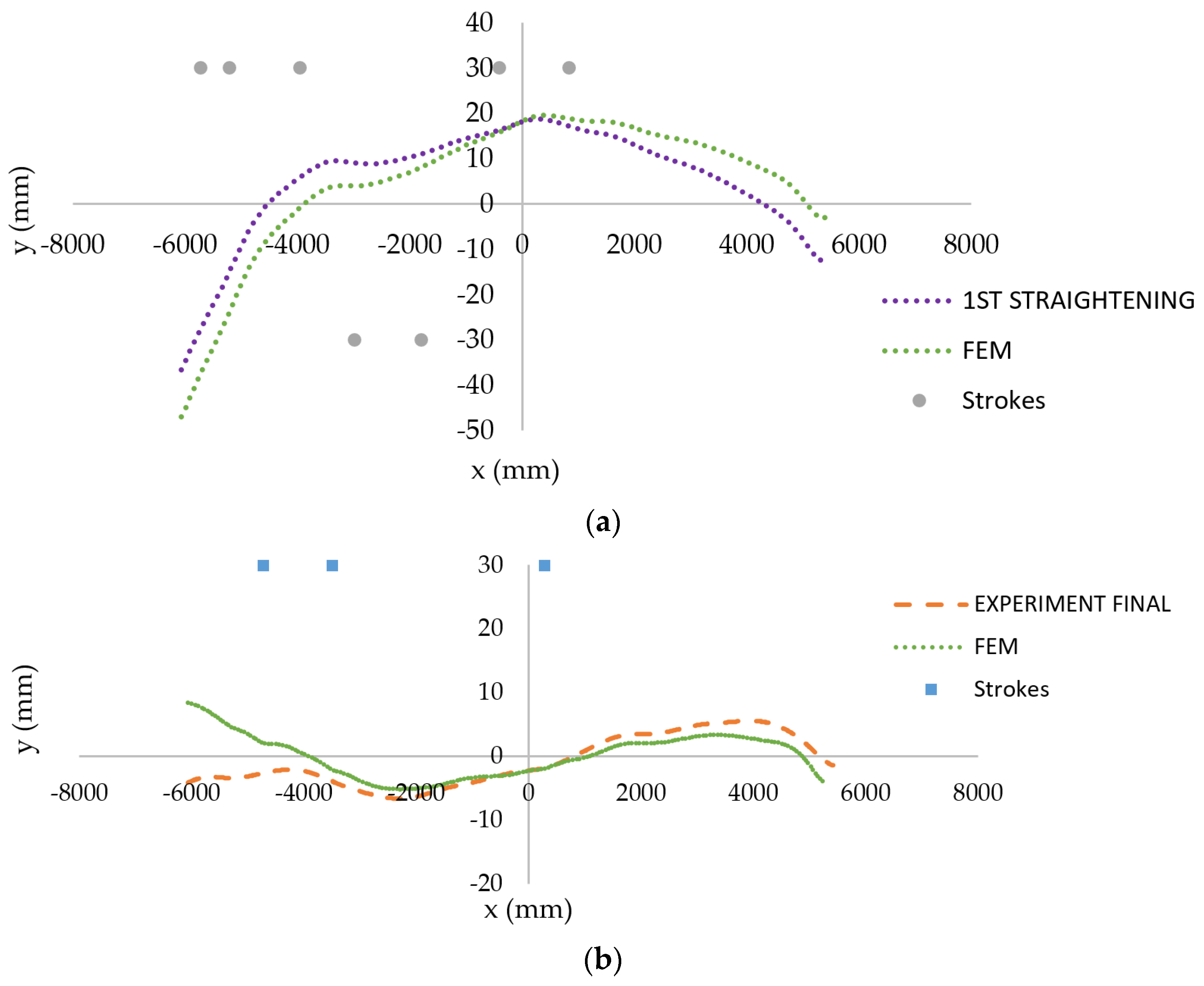 Materials 14 00090 g020