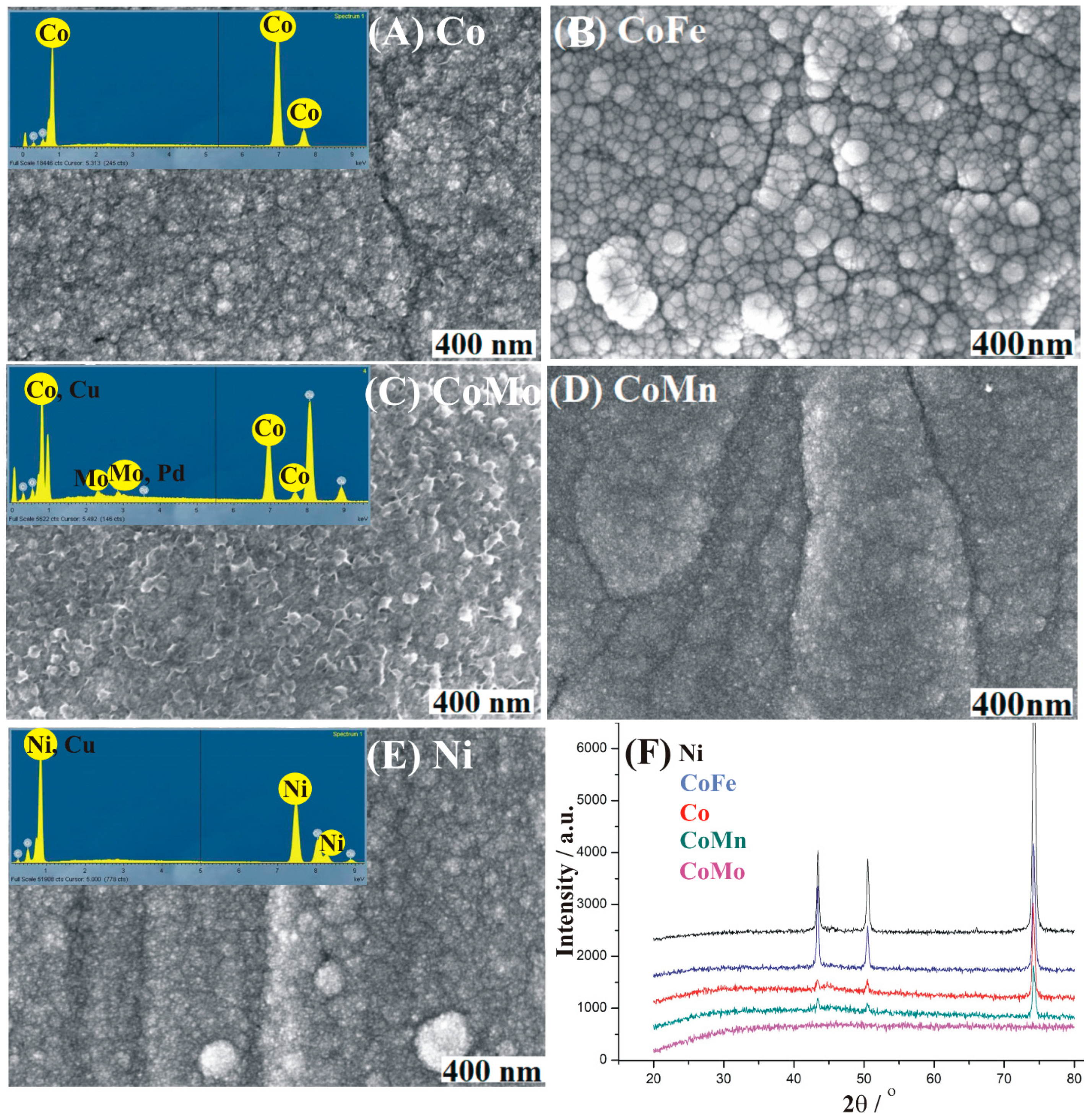 Materials 14 00092 g001