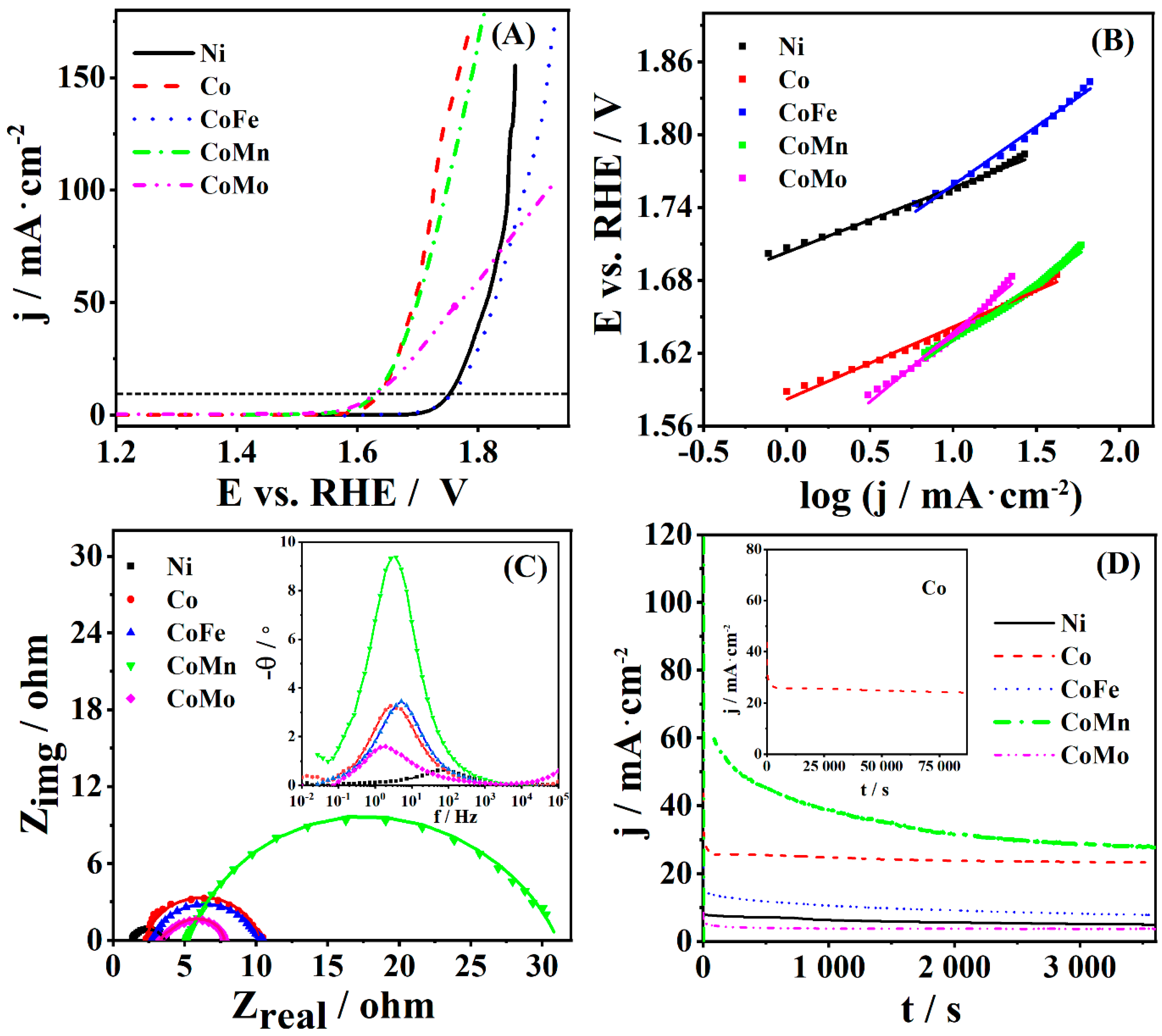 Materials 14 00092 g004