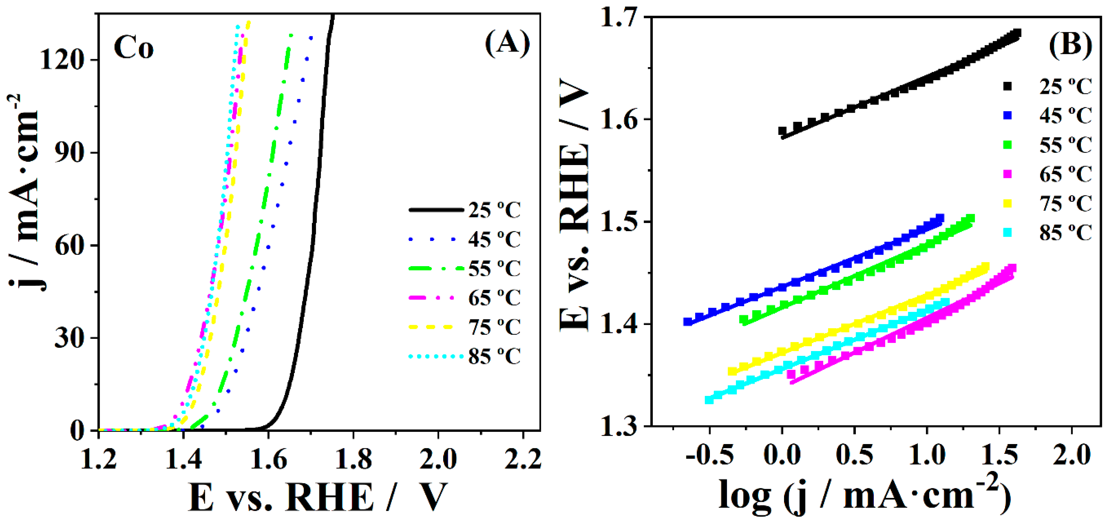 Materials 14 00092 g005