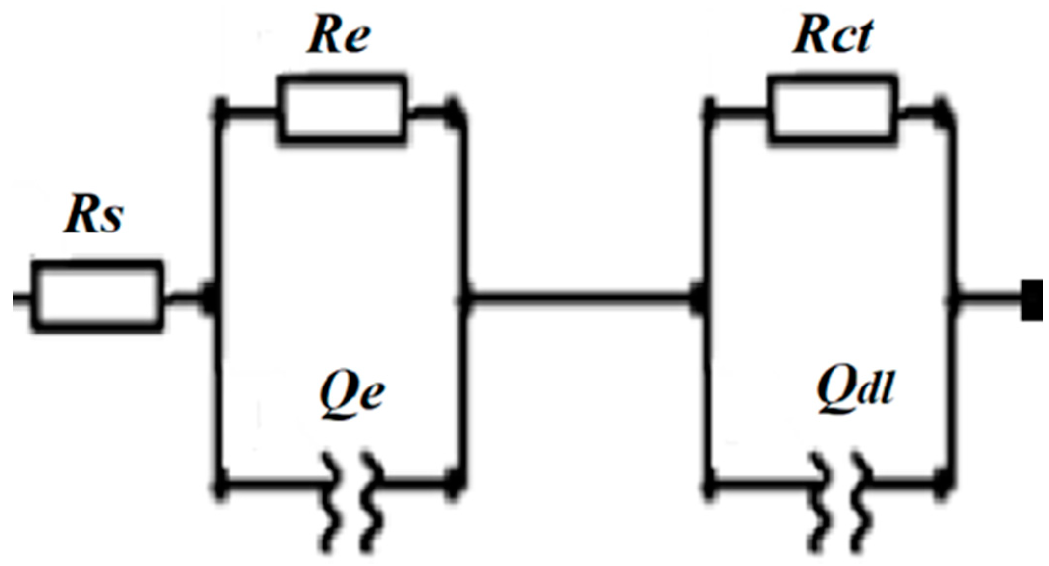 Materials 14 00092 sch001