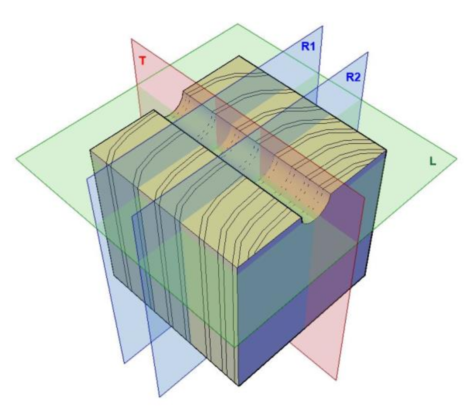 Materials 14 00096 g012