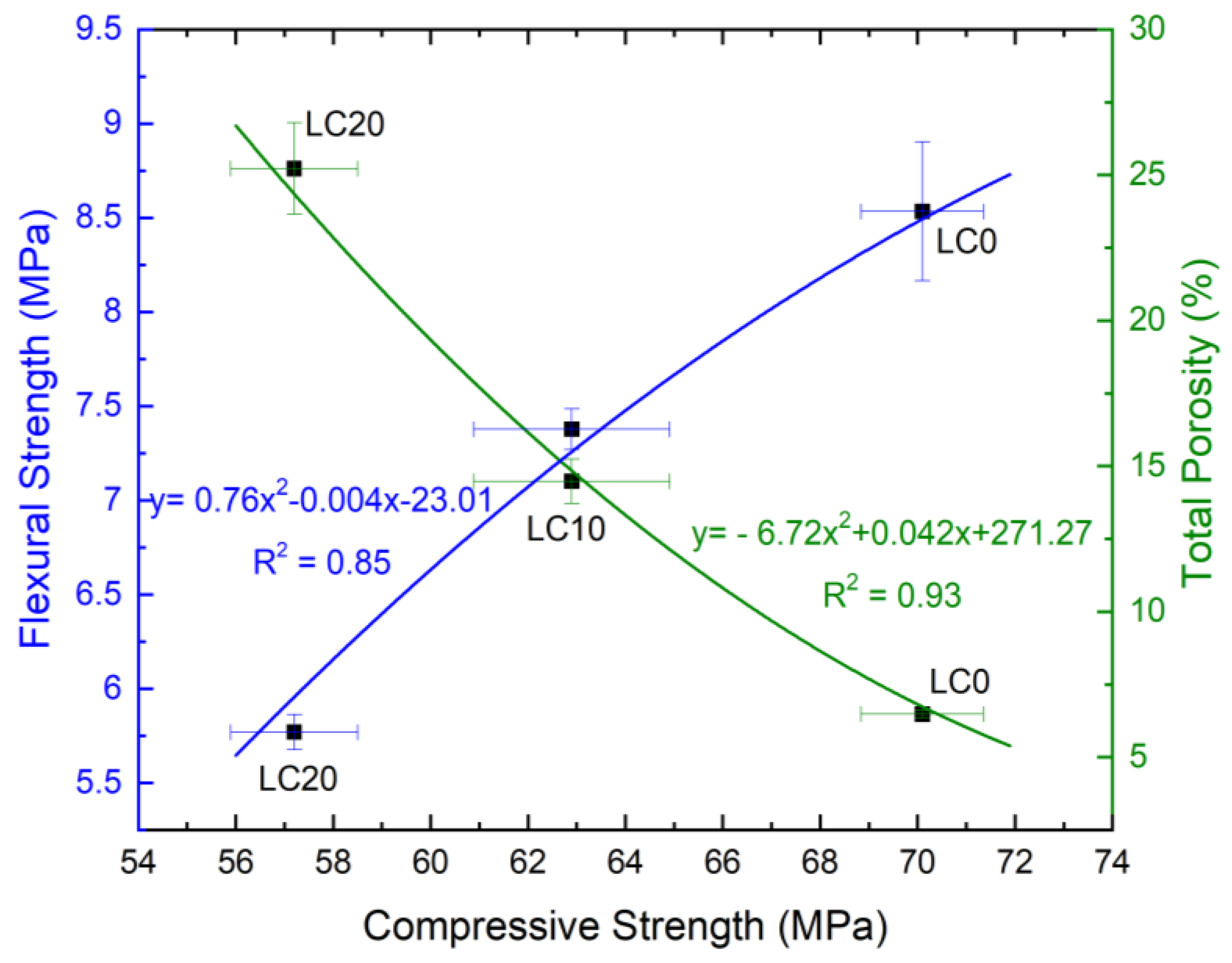 Materials 14 00101 g001 Materials 14 00101 g001