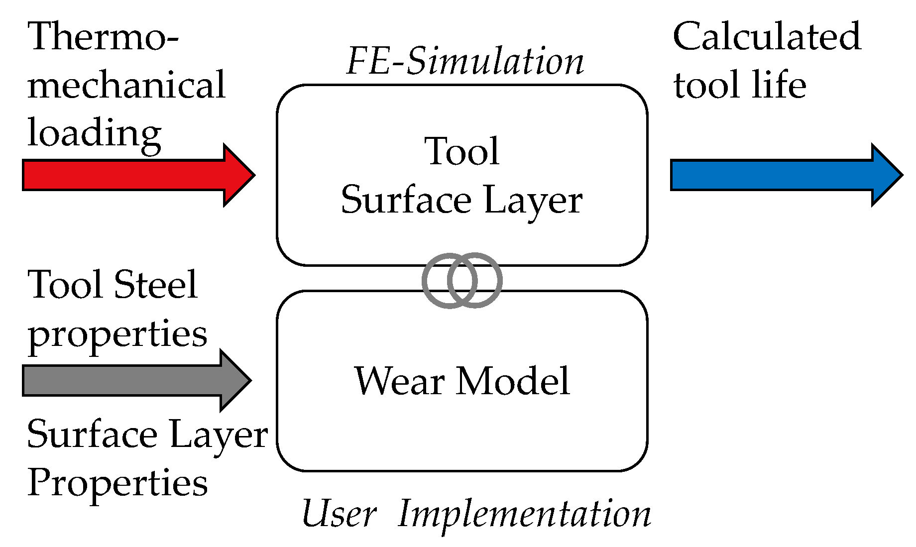 Materials 14 00104 g001