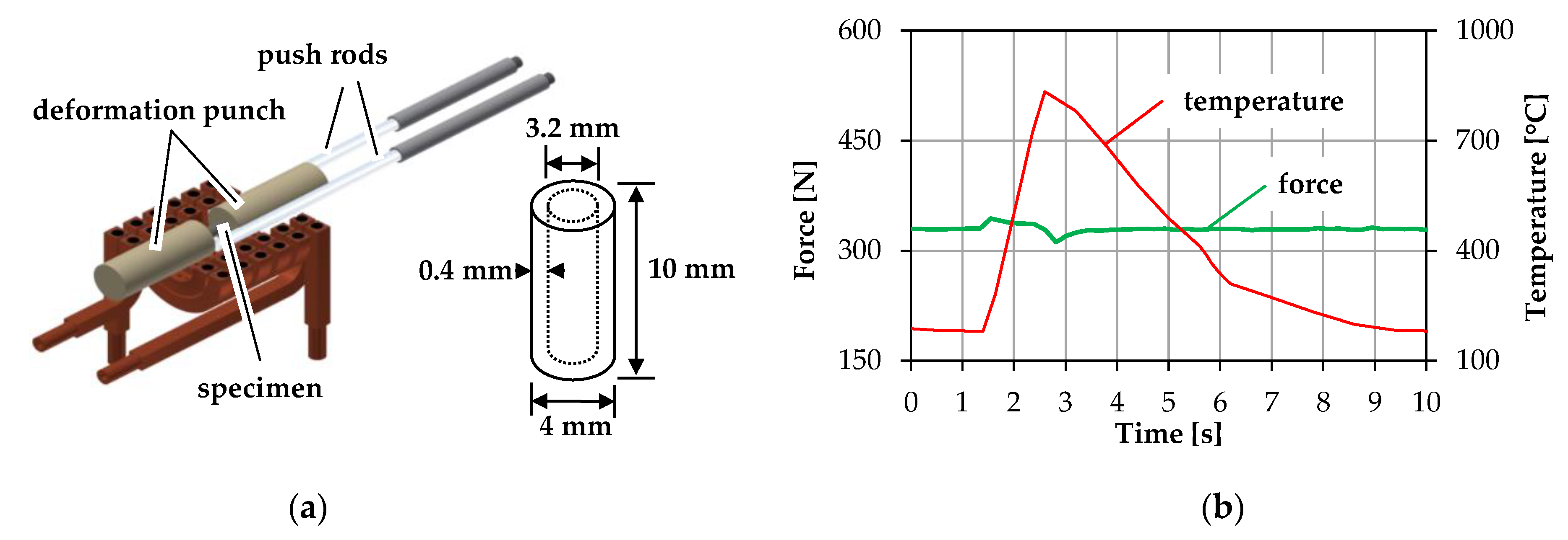 Materials 14 00104 g002