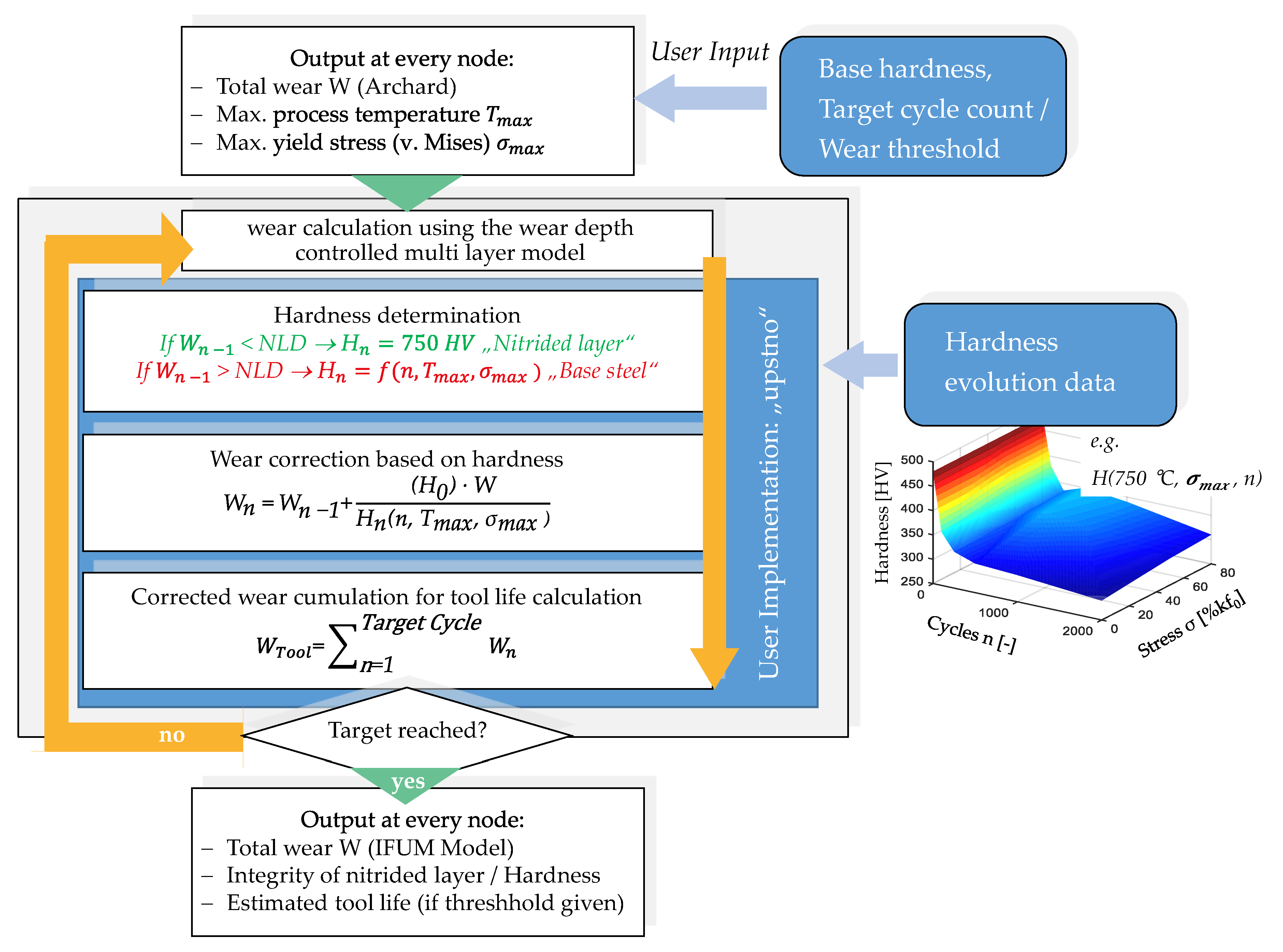 Materials 14 00104 g006