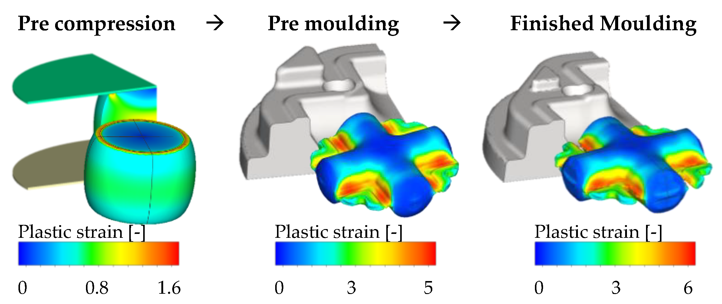 Materials 14 00104 g007