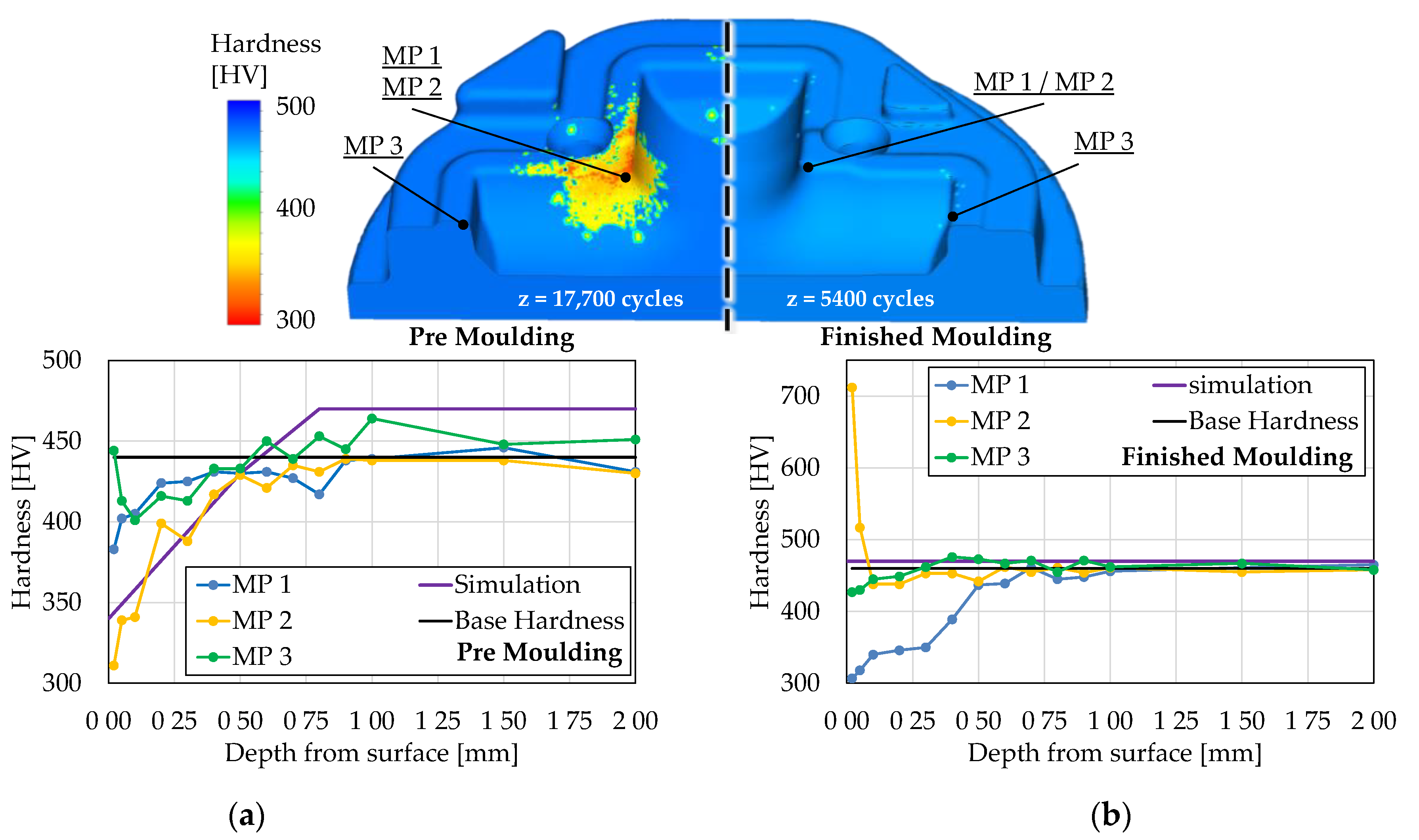 Materials 14 00104 g009