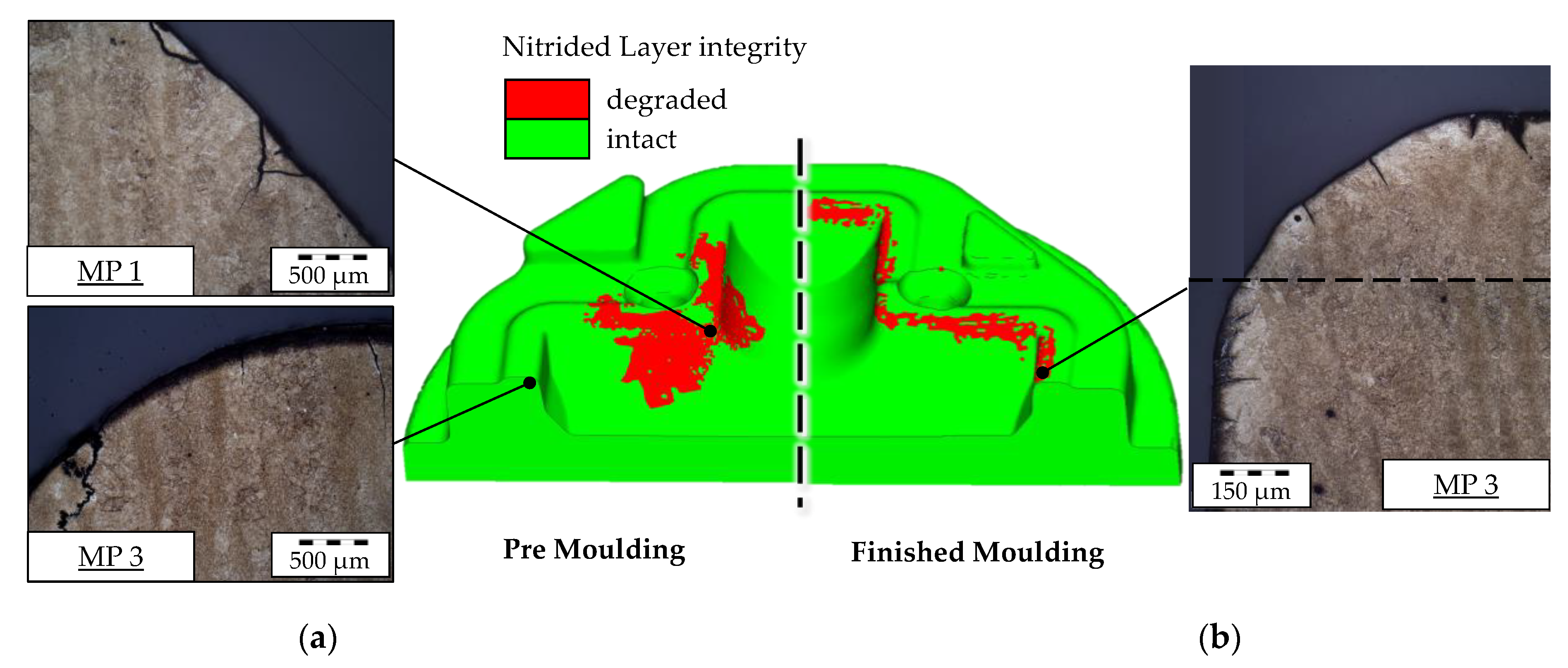 Materials 14 00104 g011