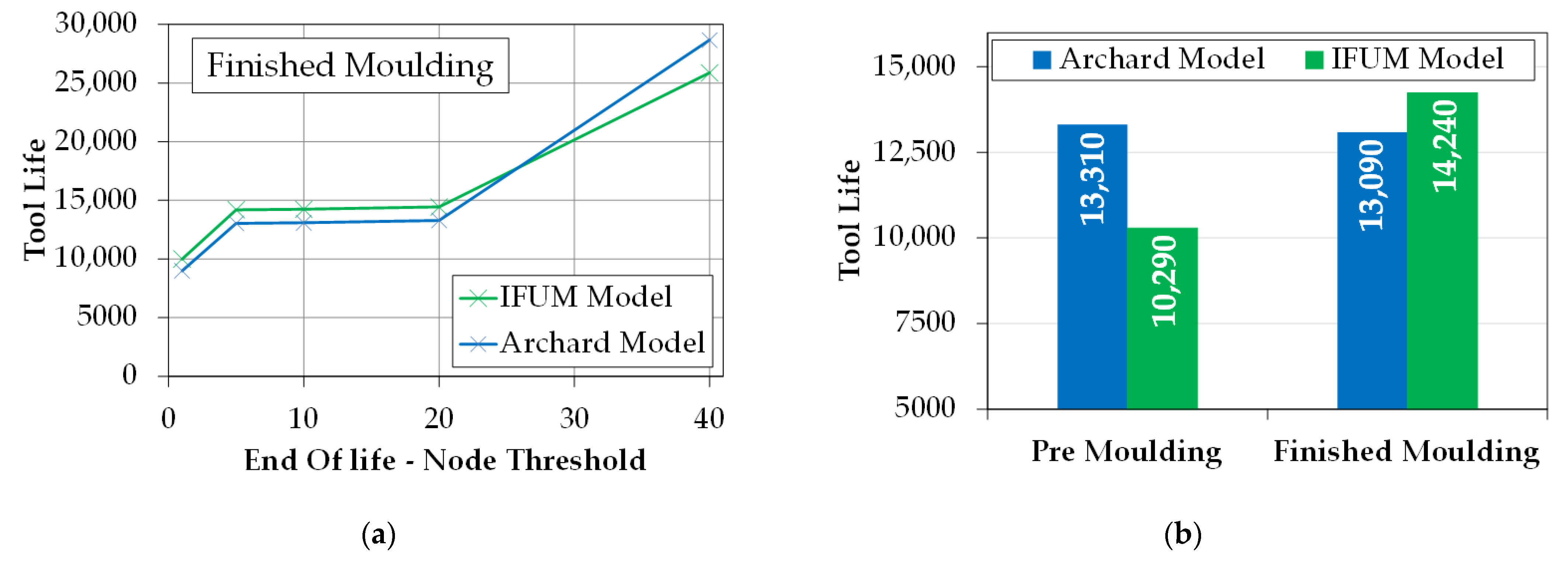Materials 14 00104 g013