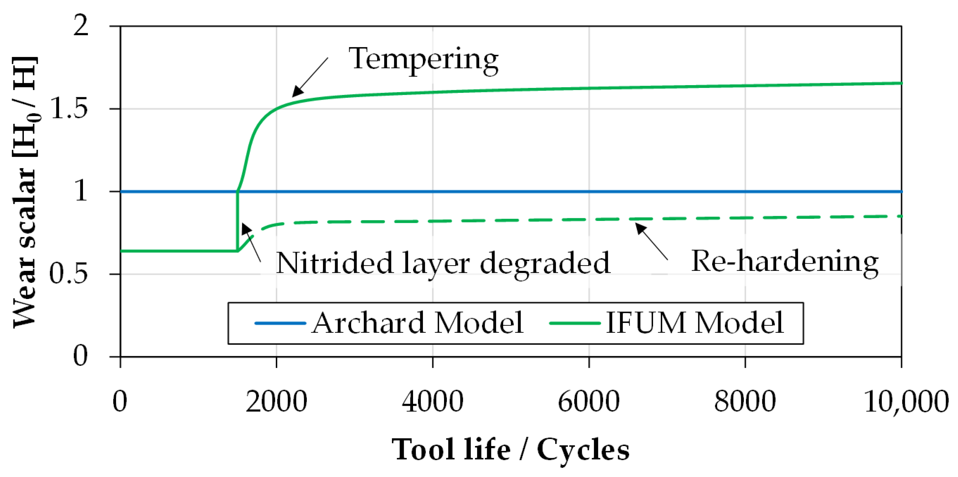 Materials 14 00104 g014