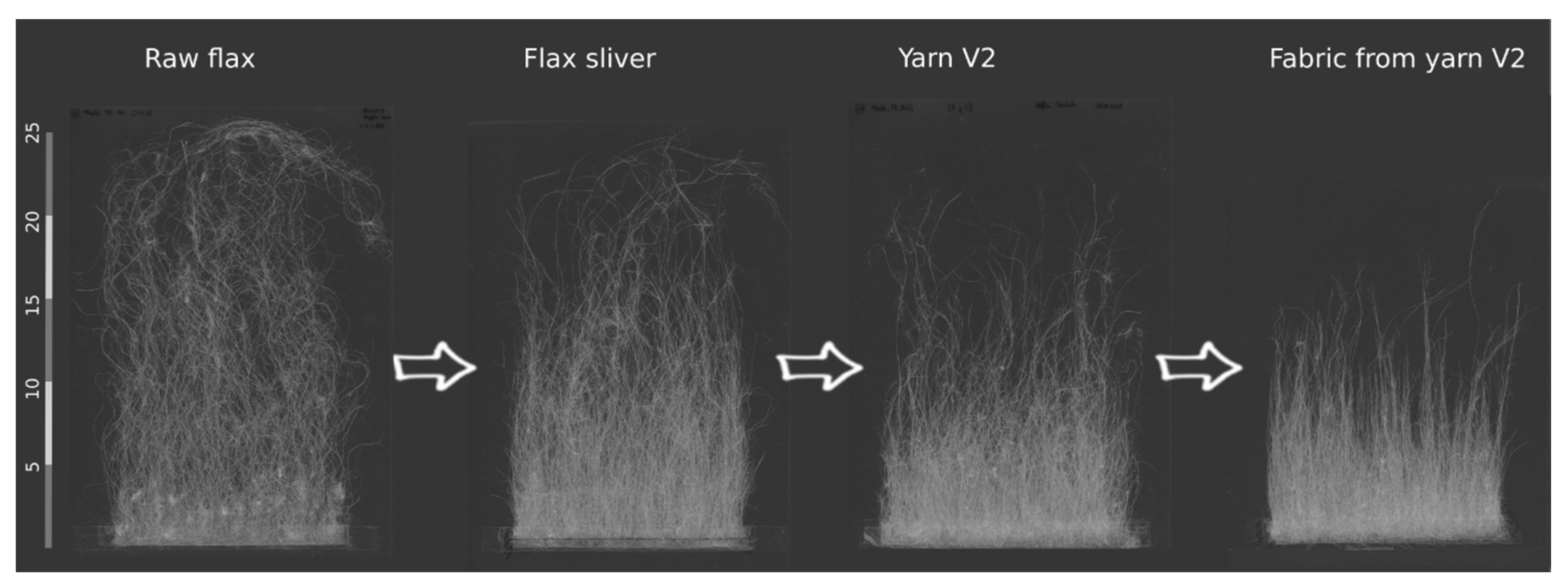 Materials 14 00105 g004
