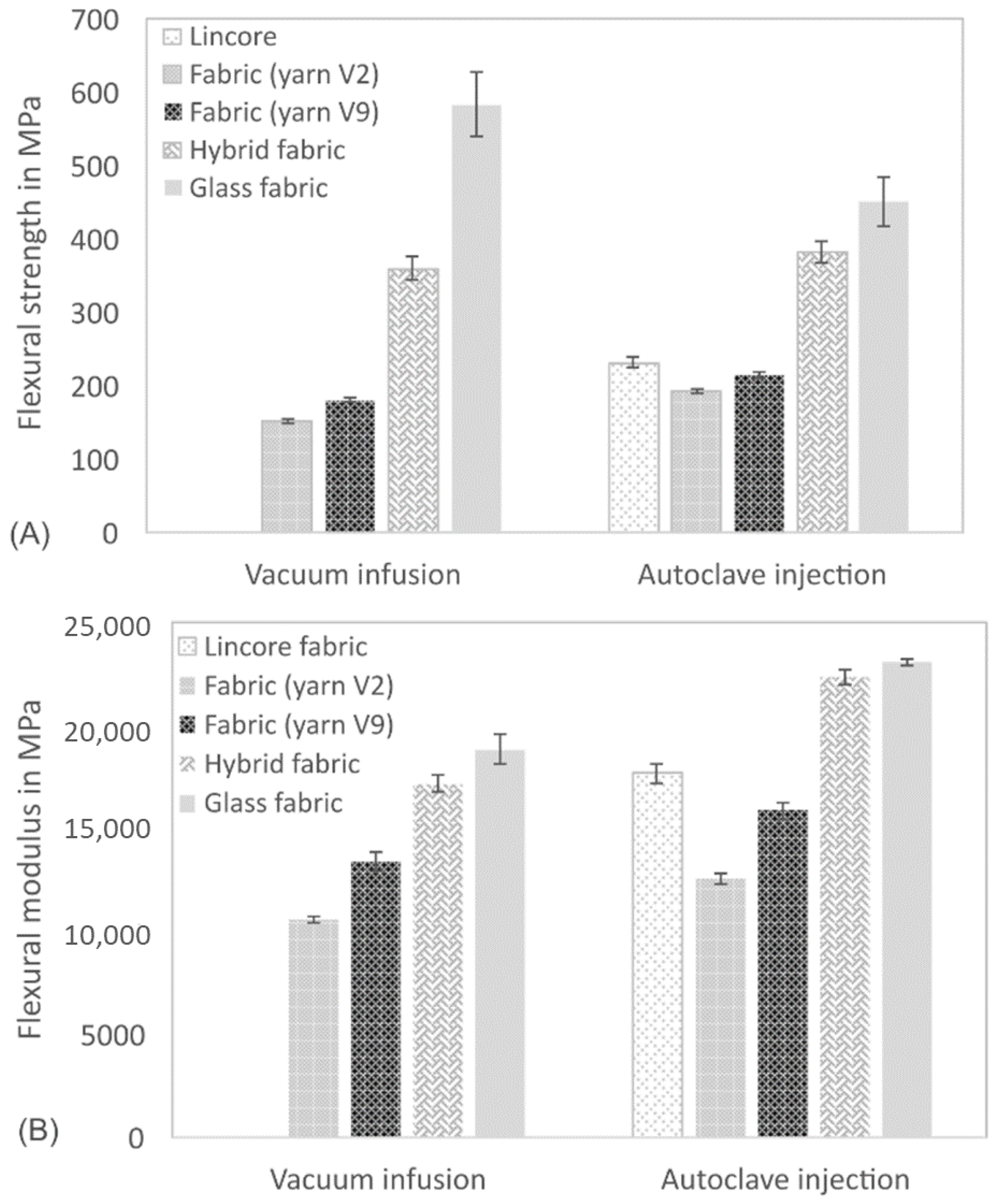 Materials 14 00105 g011